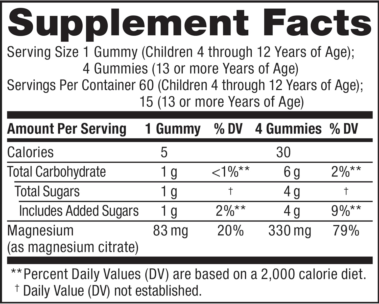 Natural Vitality CALM Kids Magnesium Gummies - Supports Healthy Development, Balanced Mood - 60 Sweet Citrus Flavored Gummies, Gluten Free, Vegan