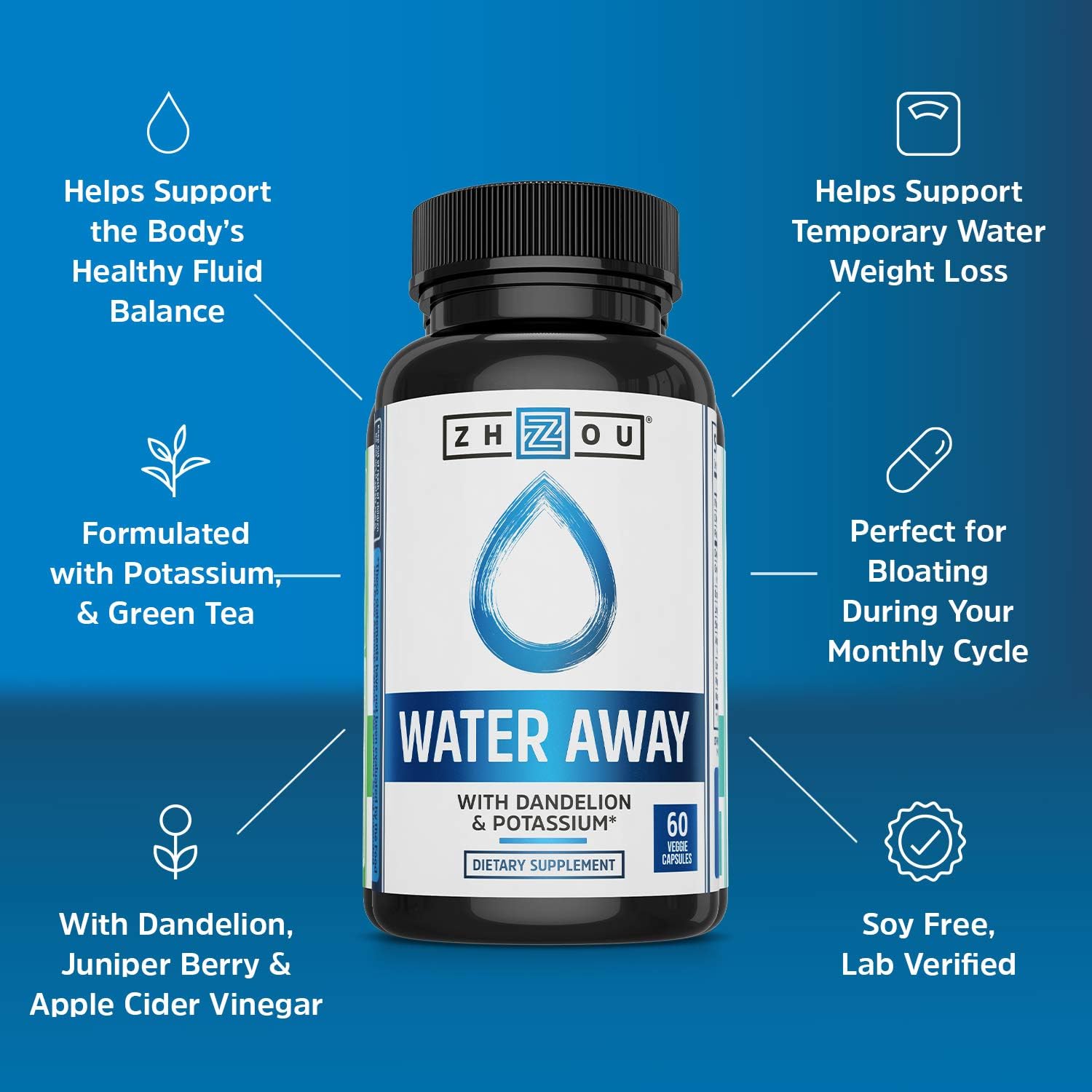 Natural Water Retention Relief Capsules with Dandelion, Potassium, Green Tea - 60 Count