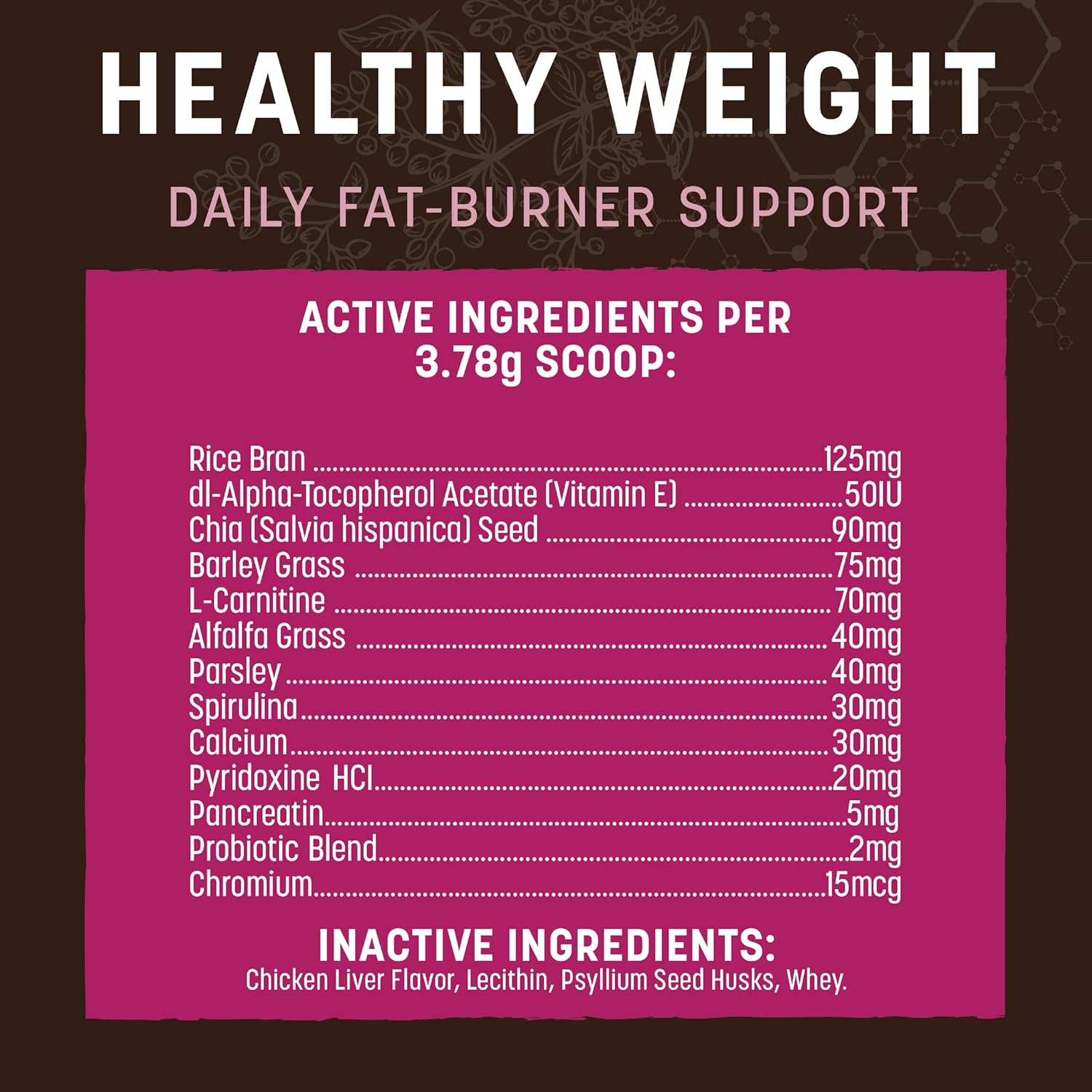 Natural Weight Management Supplement for Dogs & Cats | 8 oz | Made in USA