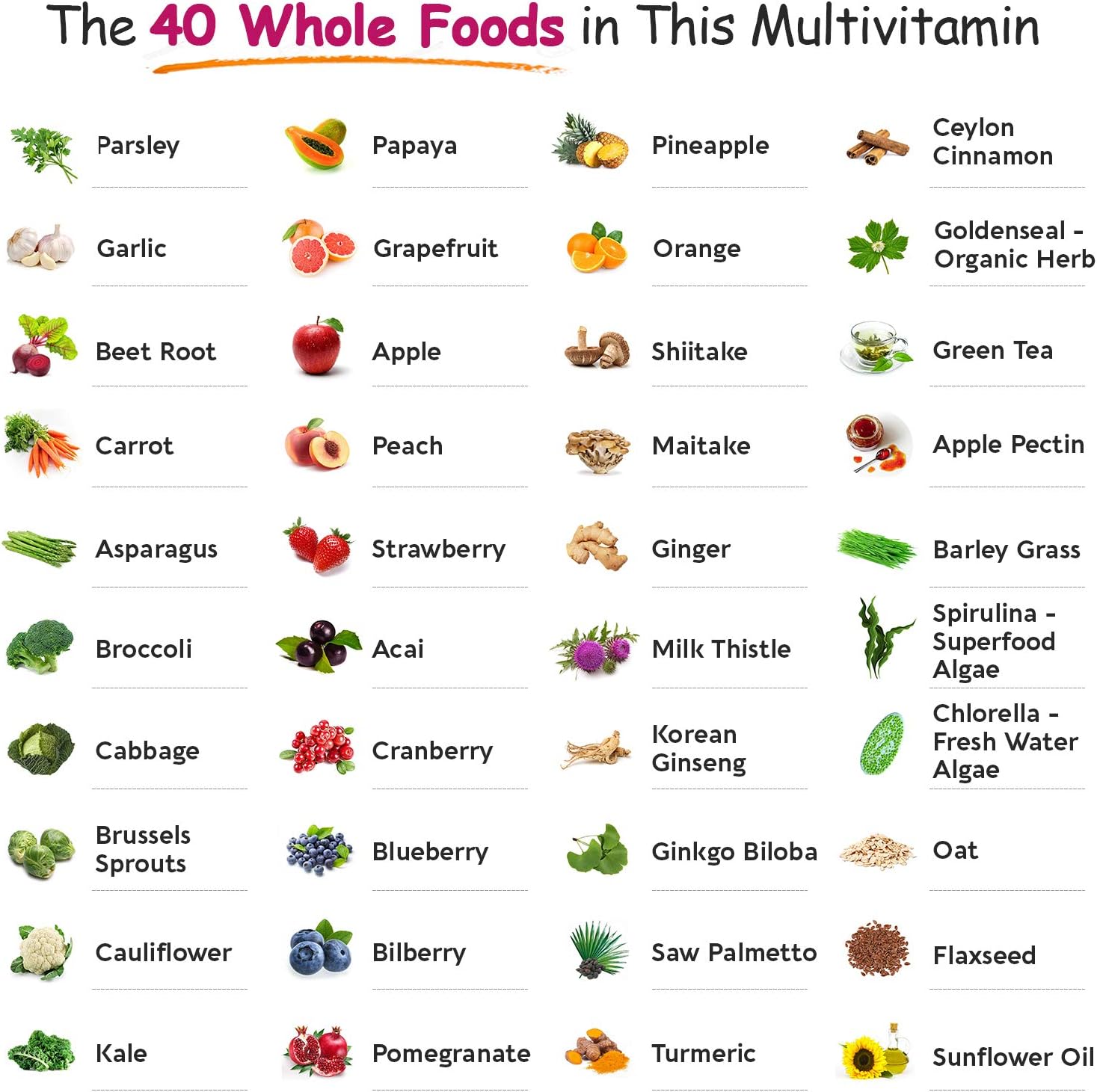 Natural Whole Food Multivitamin for Women - 120 Tablets with Minerals and Organic Extracts
