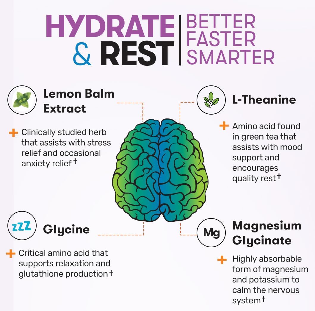Naturally Relax+ Cherry Limeade Electrolyte Supplement: Hydration & Mood Support for Relaxation, Stress Relief - USA Made