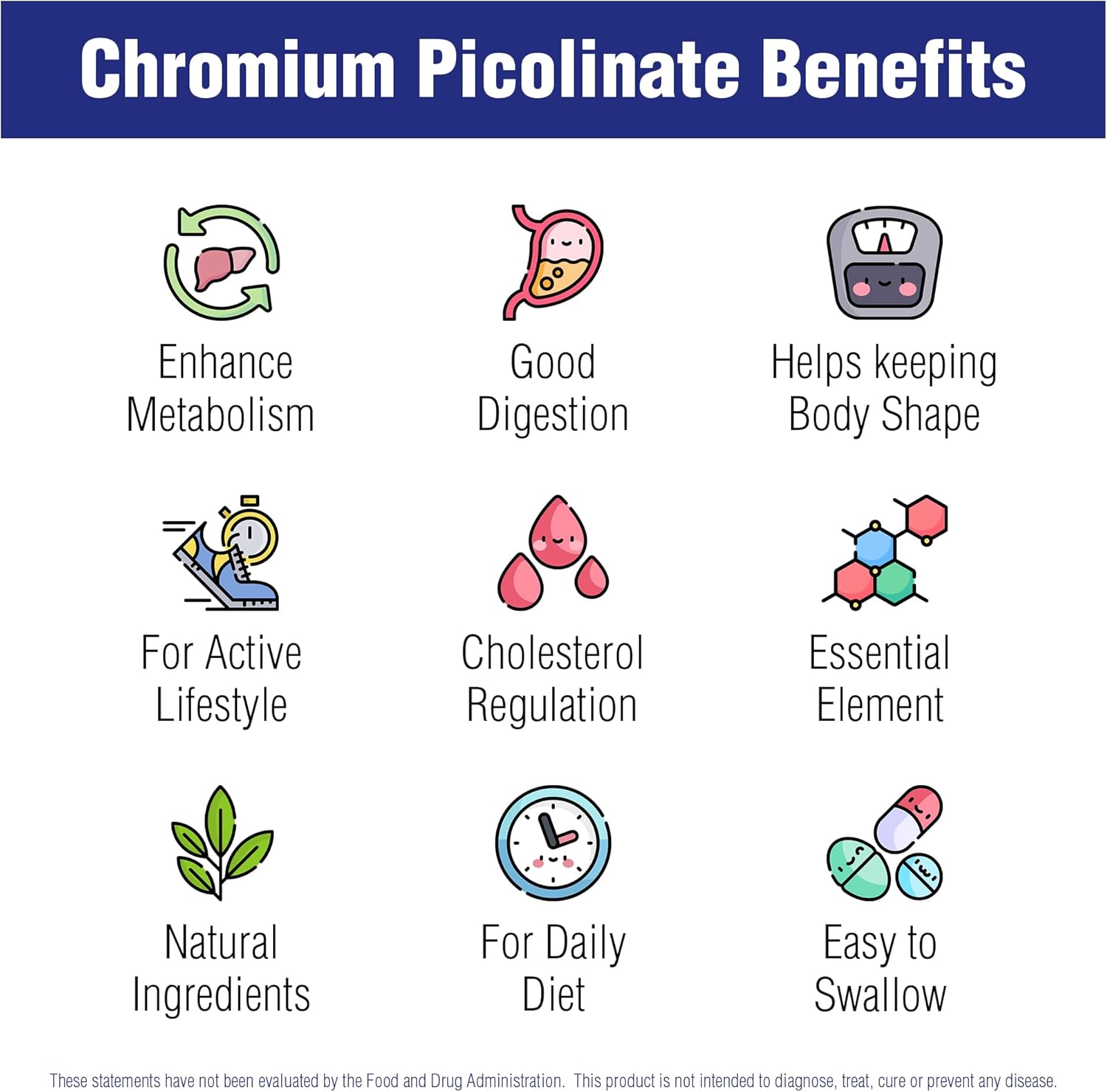 Naturasys Chromium Picolinate 200mcg - 100 Tablets - High Absorption Chromium Supplement for Active Lifestyles by Natural Systems