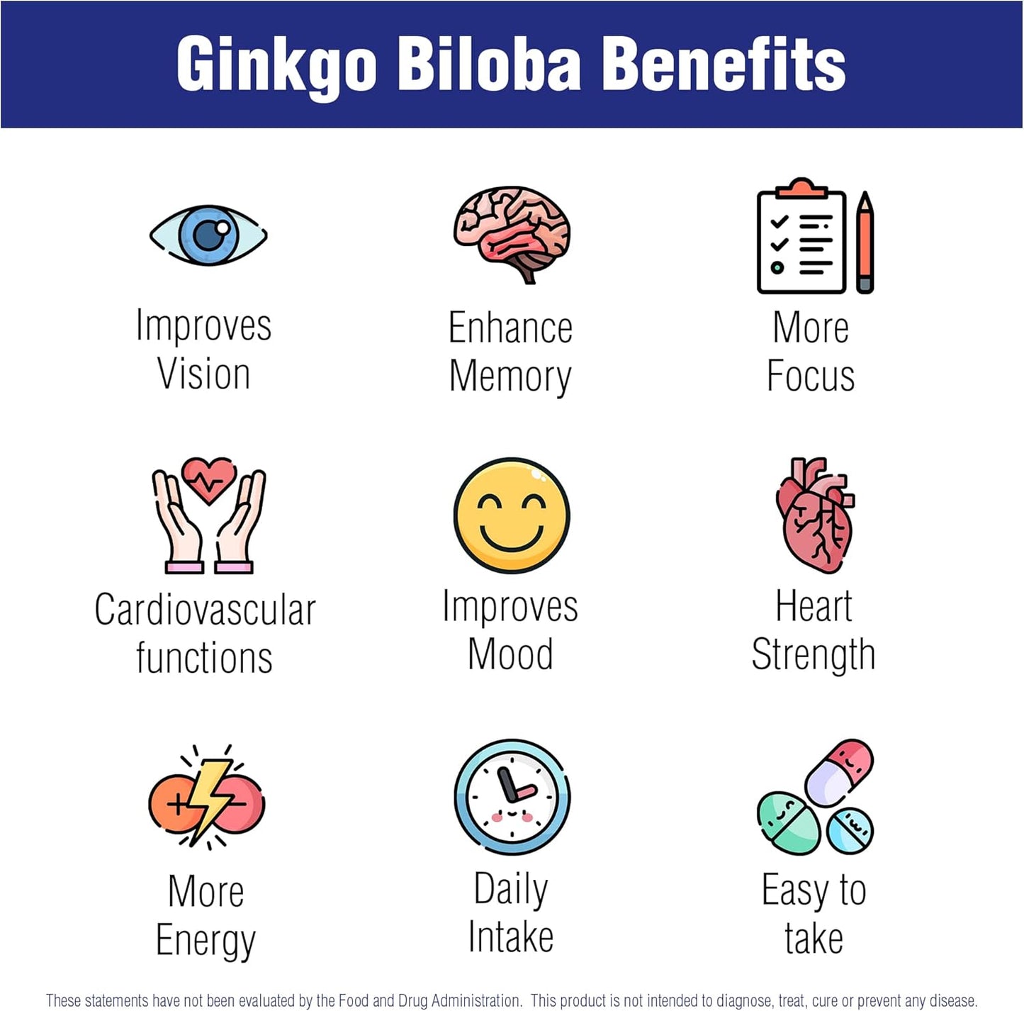 Naturasys Ginkgo Biloba 60mg Tablets - Brain Memory Supplement for Energy - Concentration Support - Men & Women Memory Vitamins
