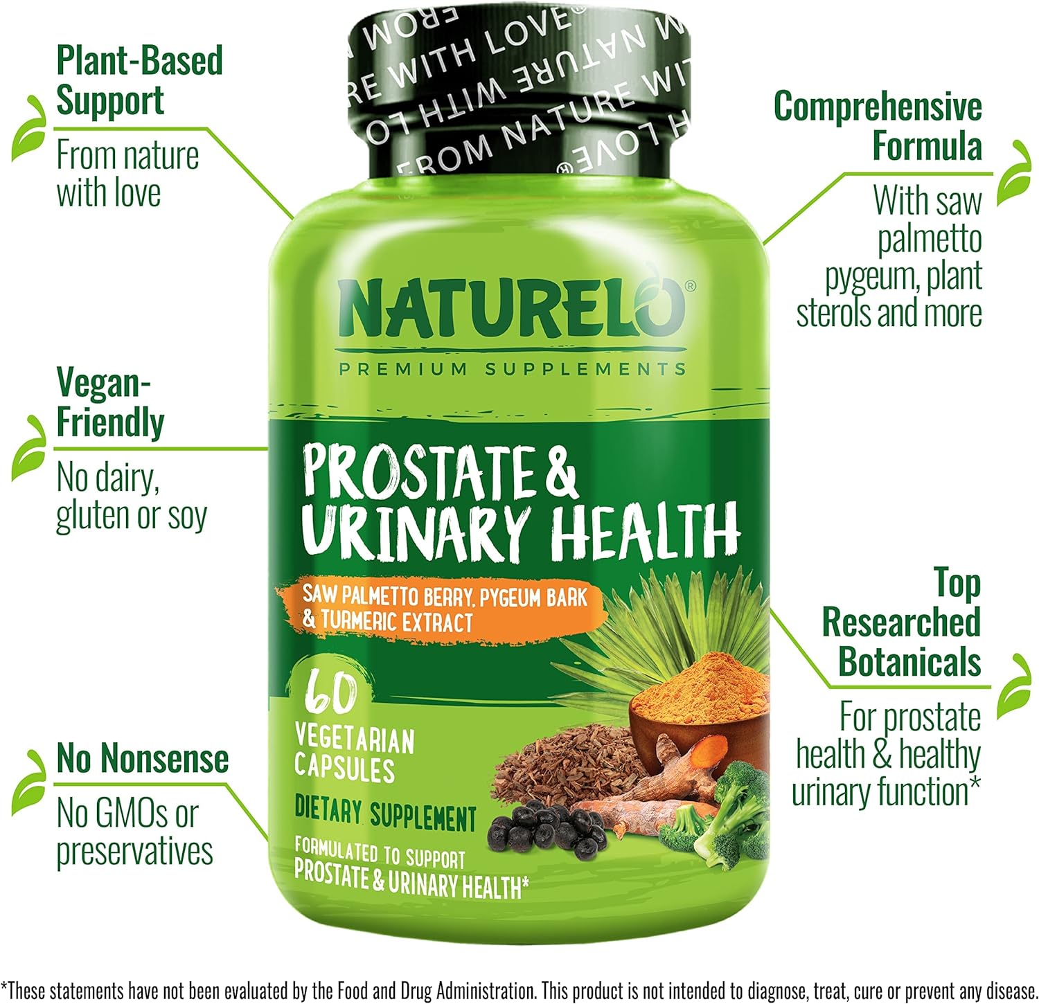 NATURELO Prostate & Urinary Health Supplement - 60 Vegetarian Capsules x 2 Pack - Saw Palmetto, Pygeum, Turmeric, Plant Sterols, Broccoli, Lycopene - Comprehensive Formula for Men's Health