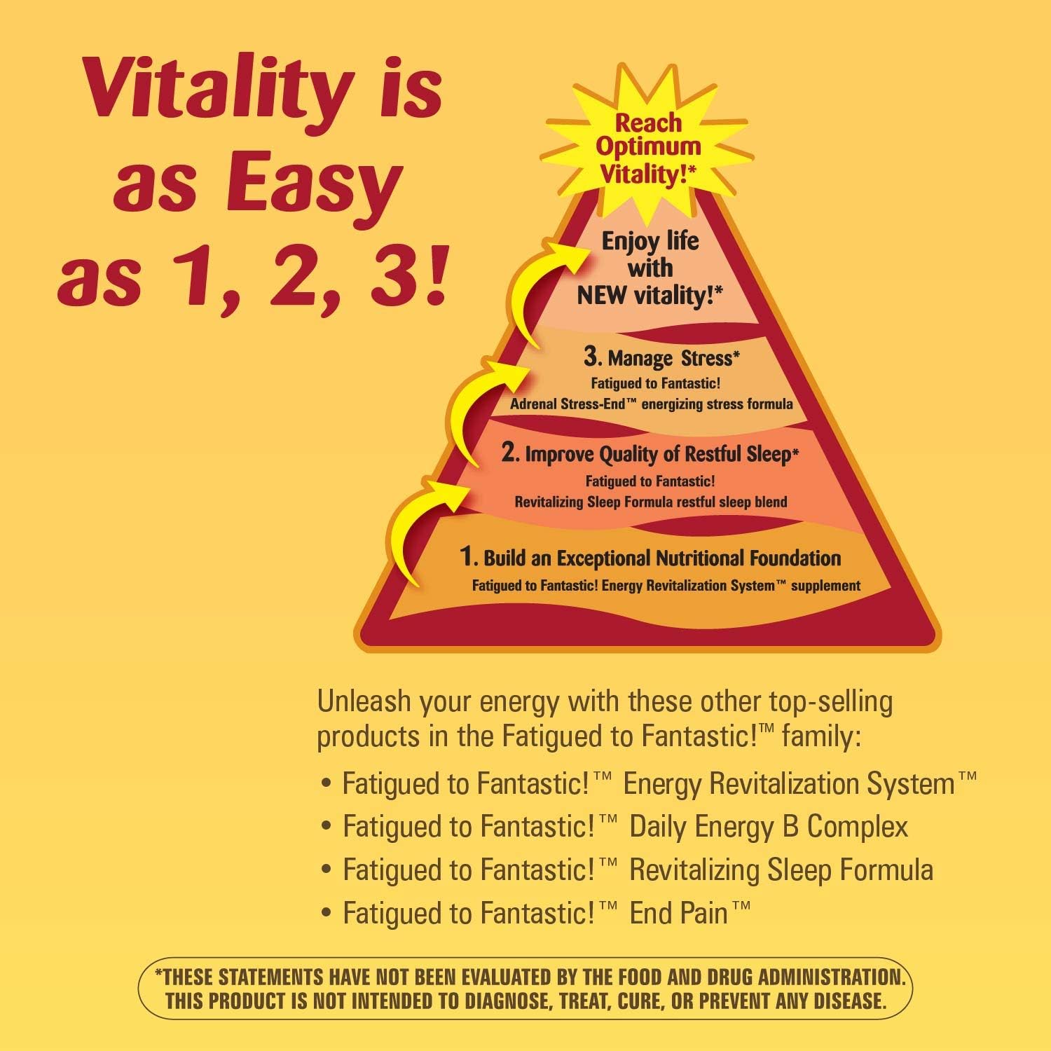 Nature's Way Adrenal Stress End Supplement for Stress-related Fatigue Support, 60 Capsules