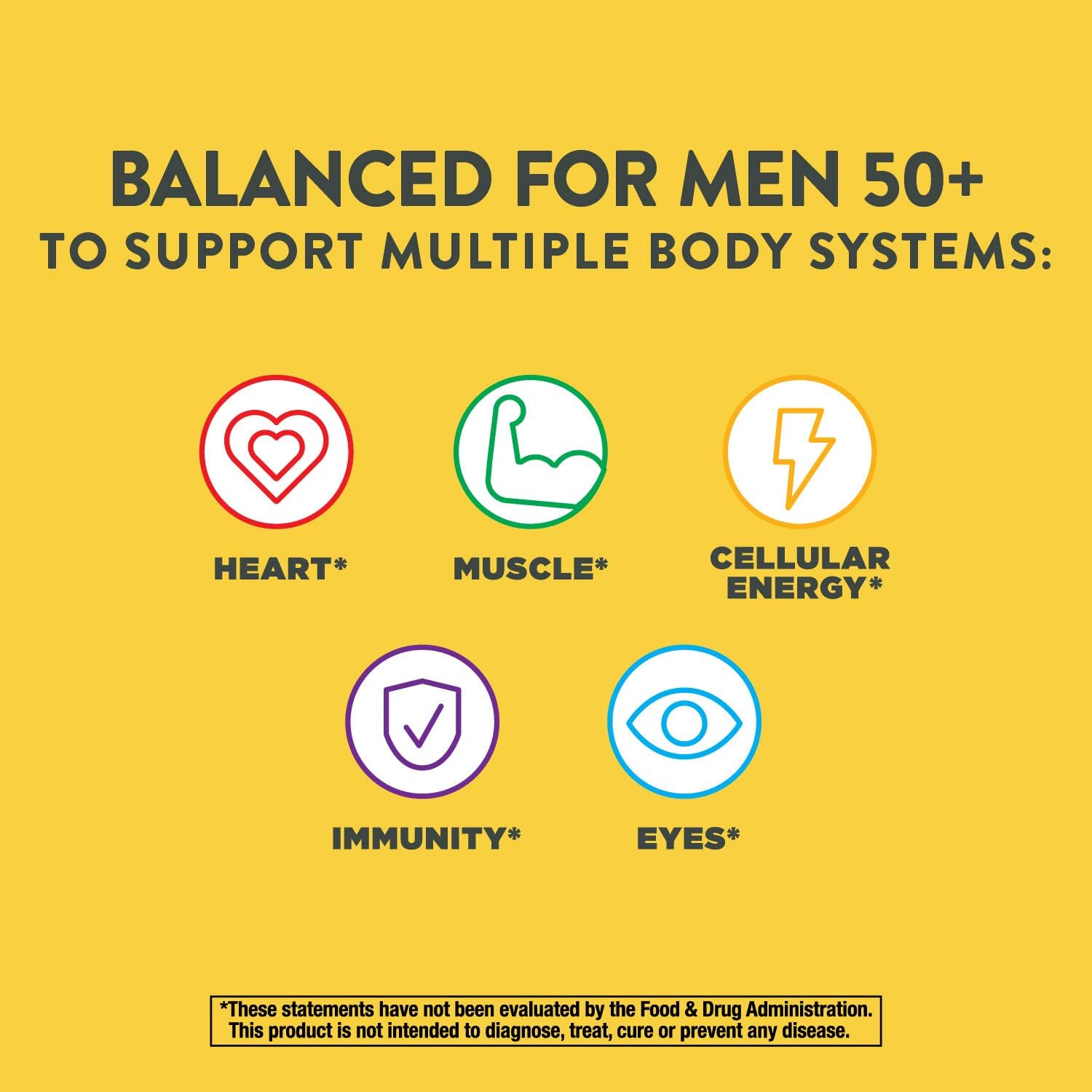 Nature's Way Alive Men's 50+ Complete Multivitamin with High Potency B-Vitamins, 50 Tablets - Daily Multivitamin for Men Over 50
