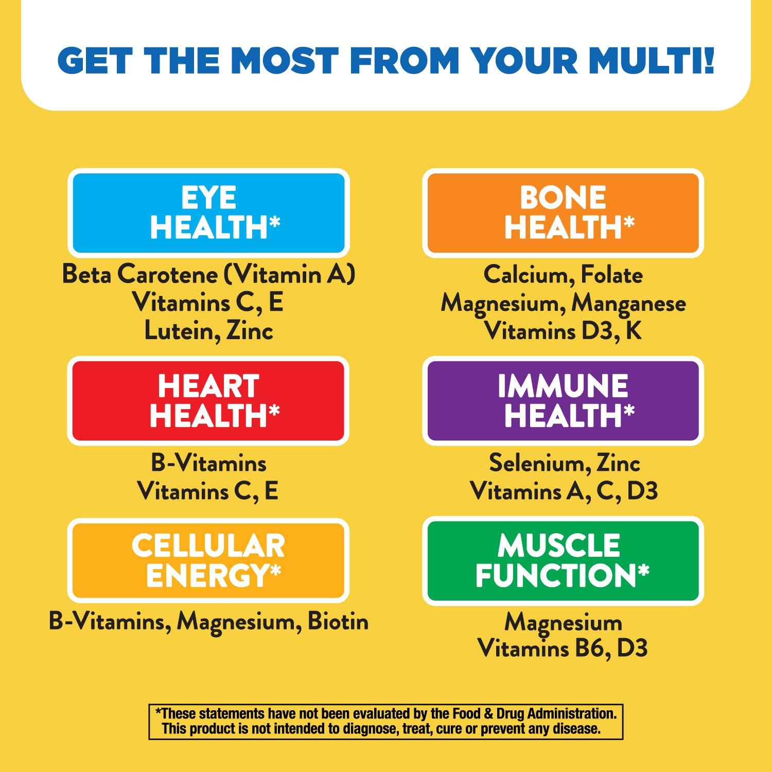 Nature's Way Alive Men's 50+ Complete Multivitamin with High Potency B-Vitamins, 50 Tablets - Daily Multivitamin for Men Over 50