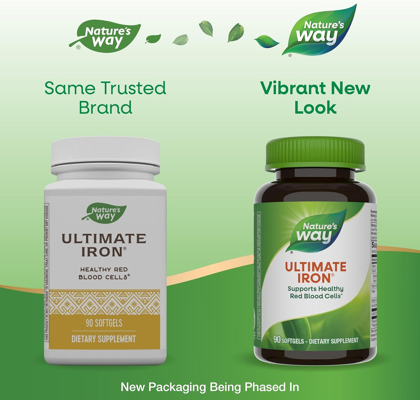 Nature's Way Ultimate Iron Supplement - Supports Red Blood Cells & Energy Production - 50mg per Serving - 90 Softgels, Gluten-Free