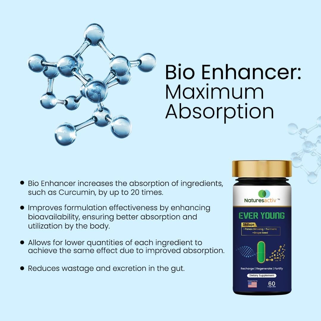 Naturesactiv Ever Young Ginseng Capsules - 60 Count