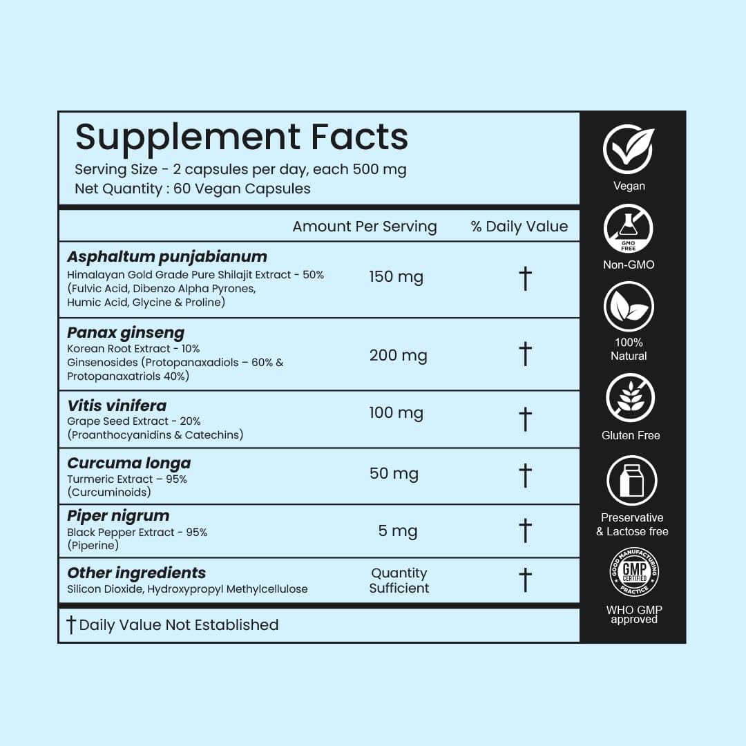 Naturesactiv Ever Young Ginseng Capsules - 60 Count