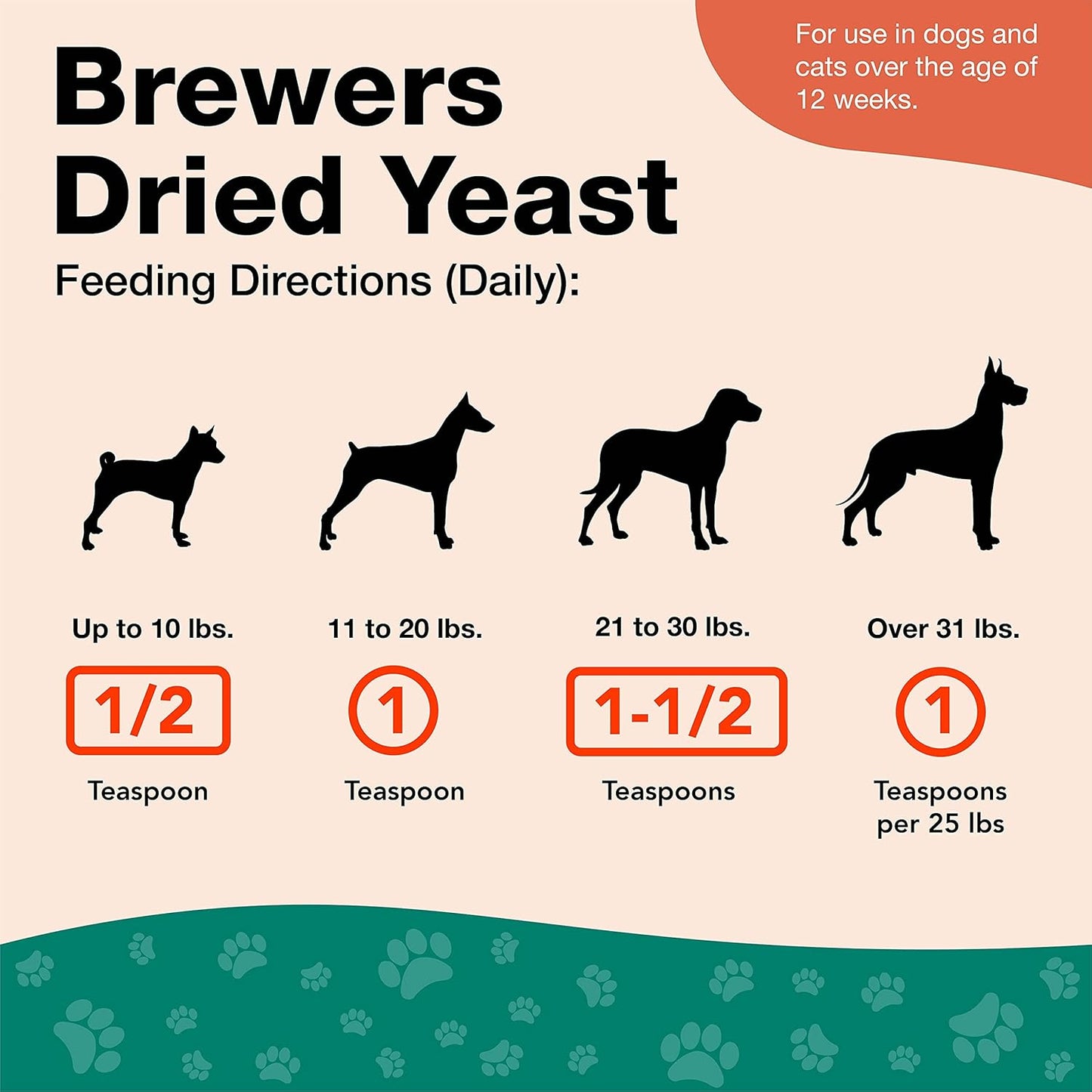 NaturVet Brewer's Dried Yeast Formula with Garlic Flavoring for Healthy Skin & Coat - 4 lb Powder for Dogs & Cats - Enriched with Vitamins B-1, B-2, Niacin, & Vitamin C