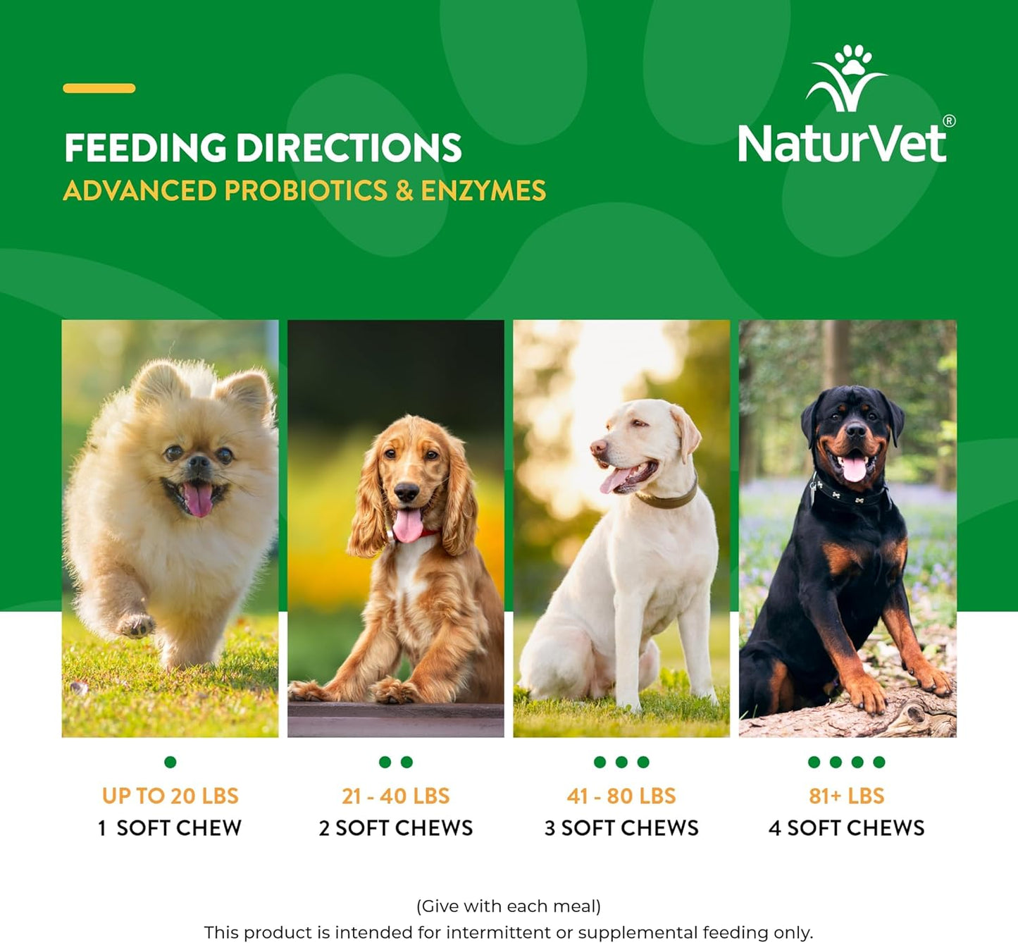 NaturVet Probiotics & Enzymes for Pets with Sensitive Stomachs - Vet Strength PB6 Probiotic - 240 ct