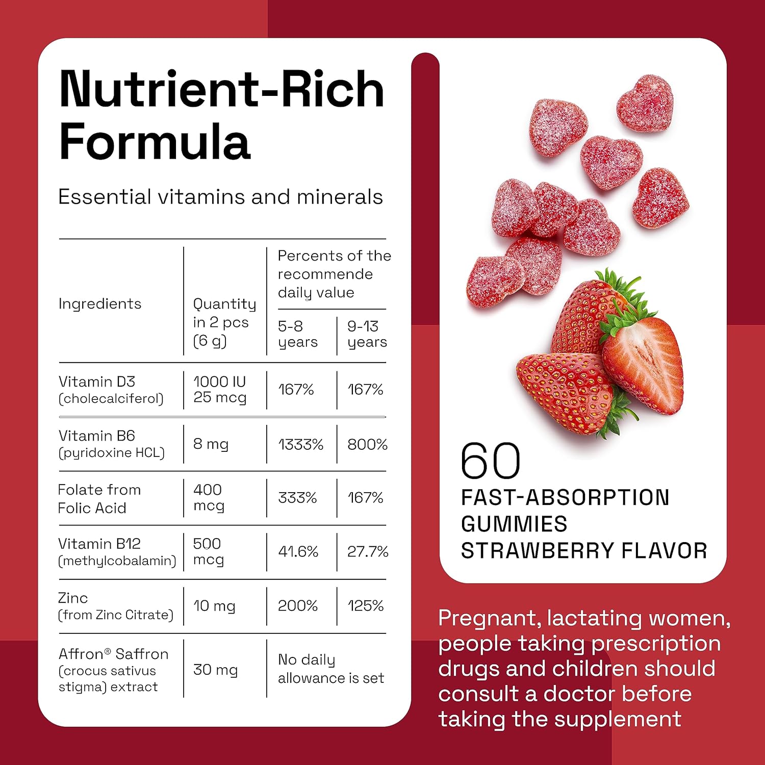 NAVEH PHARMA® OptiMind - Focus Supplement for Kids | Natural Saffron Supplements | Memory and Mood Support Gummies