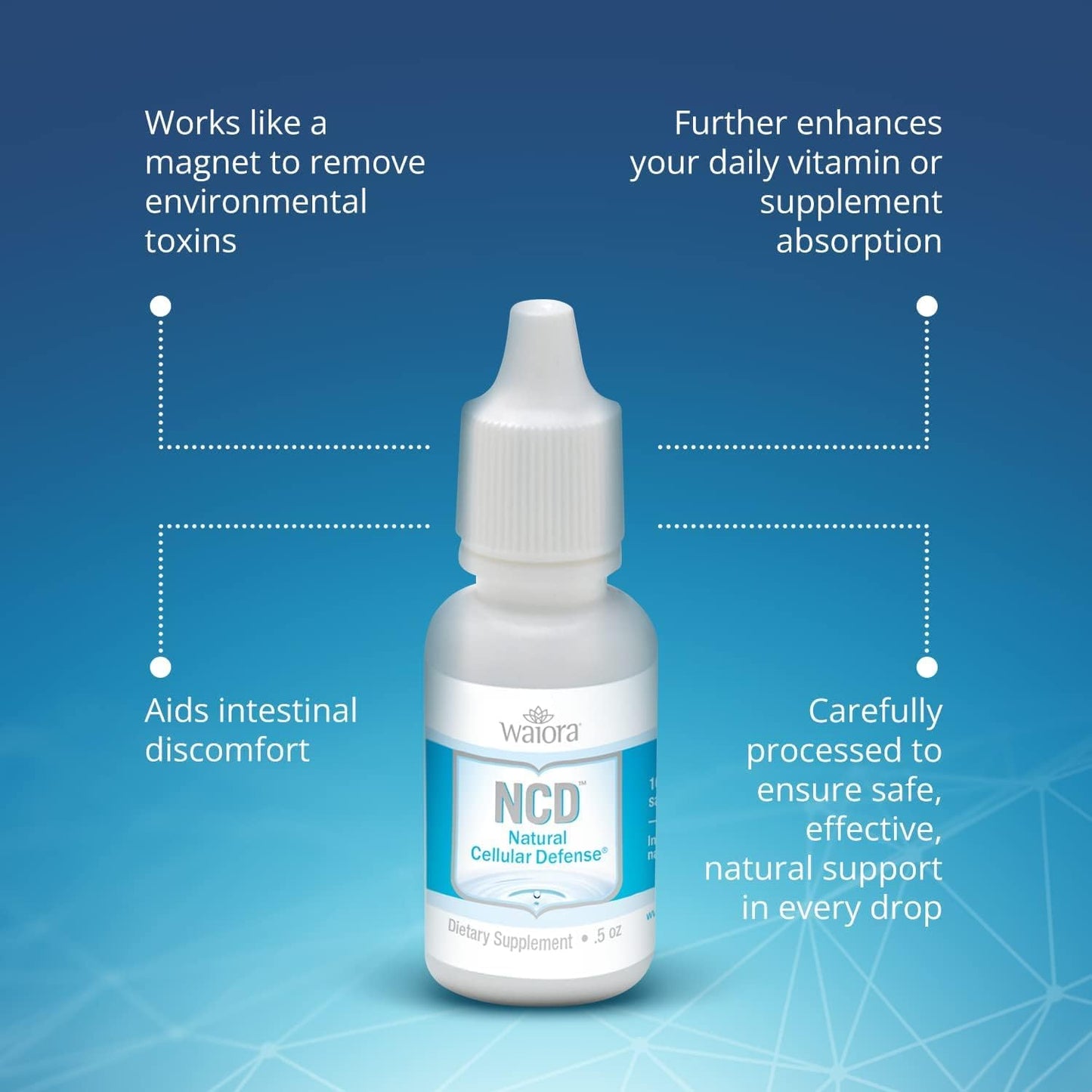 NCD Liquid Zeolite Drops by Waiora - Clinoptilolite Supplement for Immune Support, Gut Health, Cleanse, pH Balance - 0.5oz Bottle, 2 Ct (180 Servings) for Men & Women