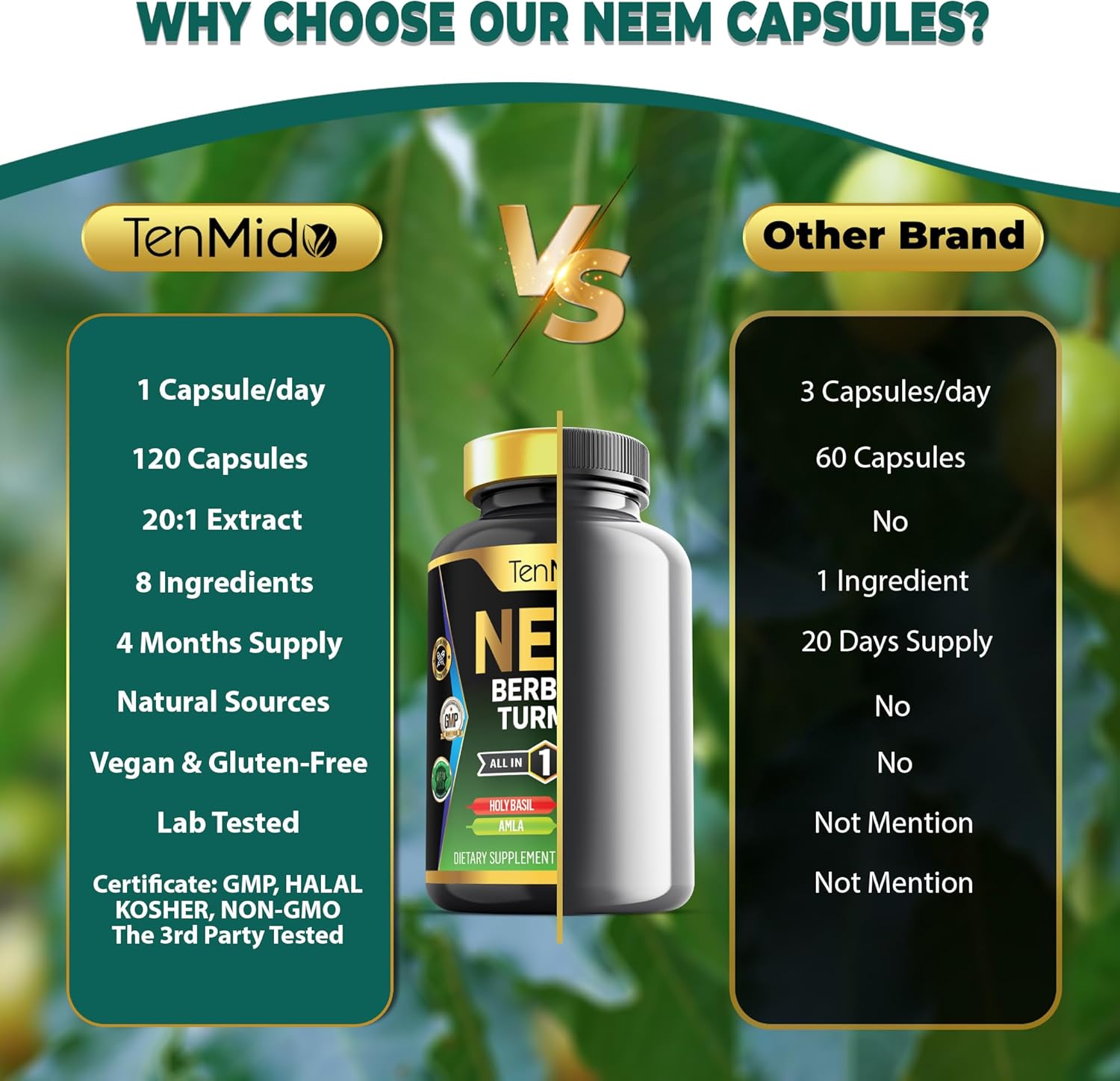 Neem Leaf Supplement with 8in1 Formula for Immune Support - 120 Capsules, 4 Months Supply - Berberine, Turmeric, Holy Basil, Amla, Artichoke, Milk Thistle, Black Pepper