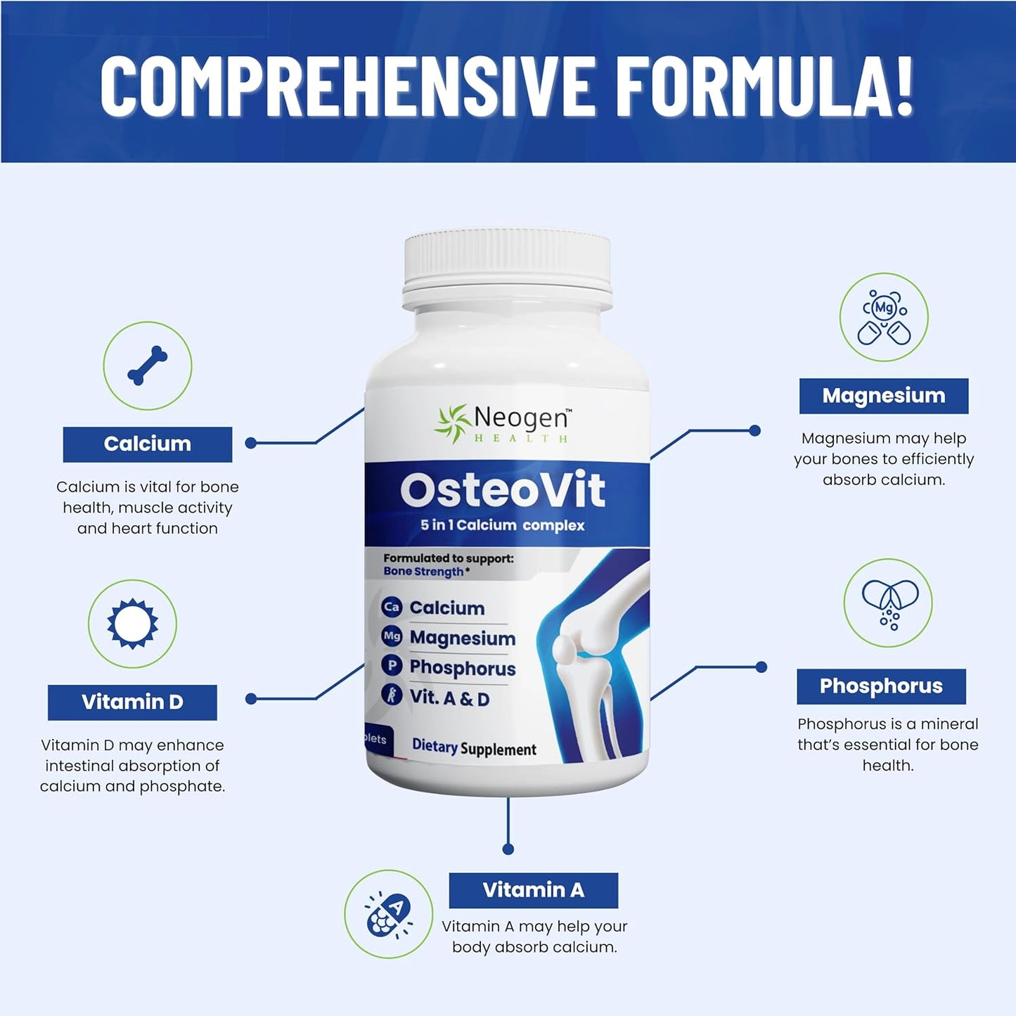 Neogen Health OsteoVit 5-in-1 Calcium Multivitamin 120 tabs - Bone Strength & Flexibility* - Non-GMO Gluten Free Supplement for Women & Men