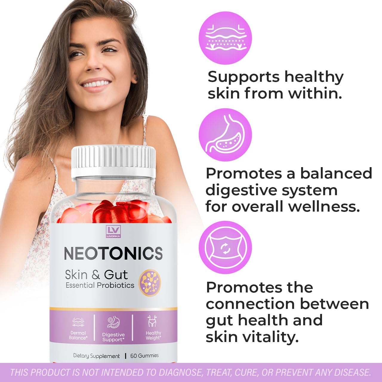 Neotonics Skin and Gut Gummies 5-Pack - Essential Probiotics for Skin and Gut Health - 300 Gummies for 5 Months - Reviews