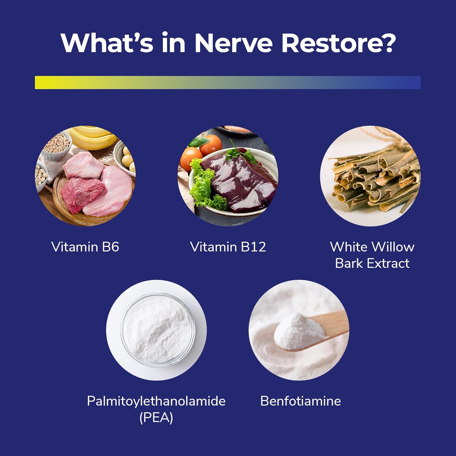 Nerve Support Supplement with Pea, White Willow, B-Vitamins - Advanced Nerve Health - 60 Capsules, Made in USA