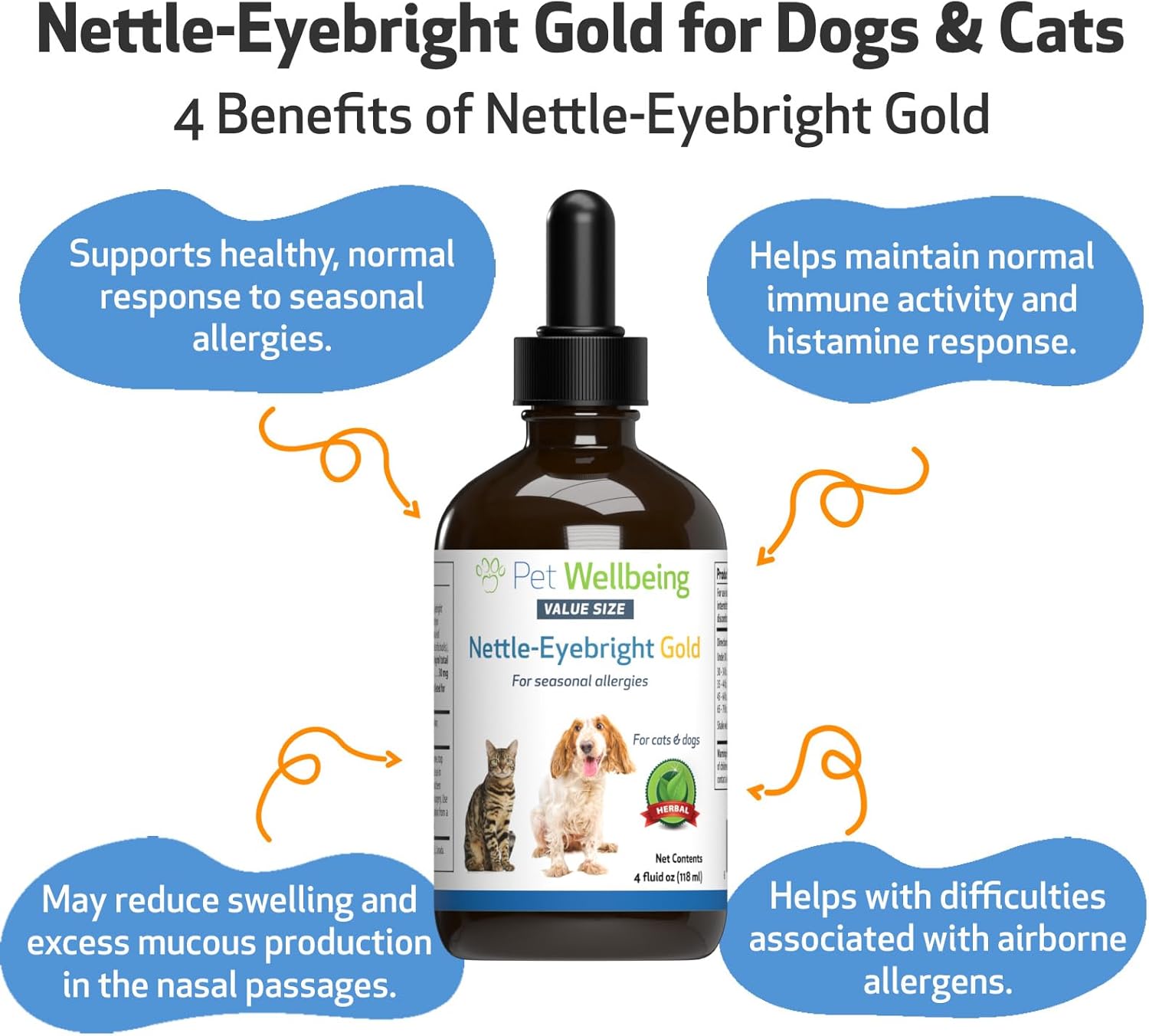 Nettle-Eyebright Gold Herbal Supplement for Pets - Seasonal Allergies, Sneezing, Eye, and Nose Discomfort - Veterinarian Formulated - 4 oz