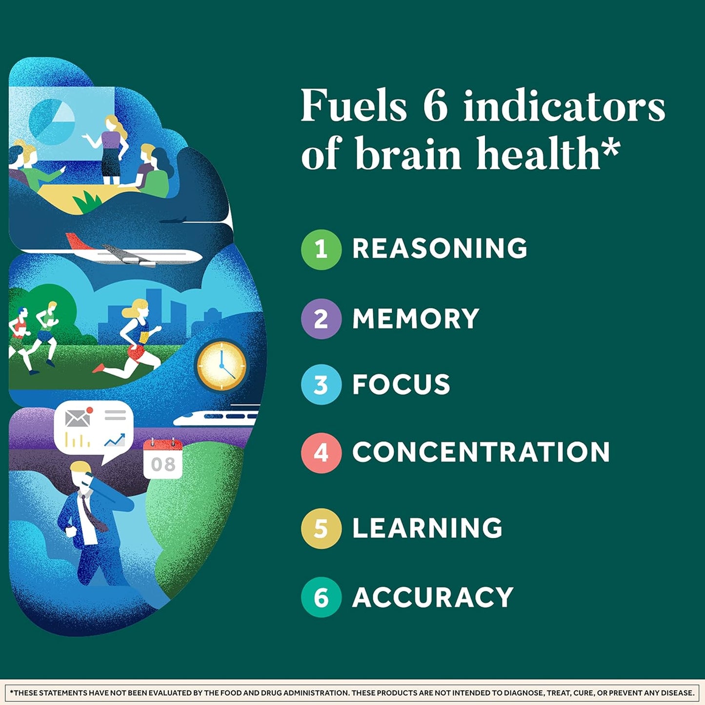 NEURIVA Plus Brain Supplement: Clinically Tested Nootropics for Memory, Focus, and Cognitive Enhancement - 30 Capsules