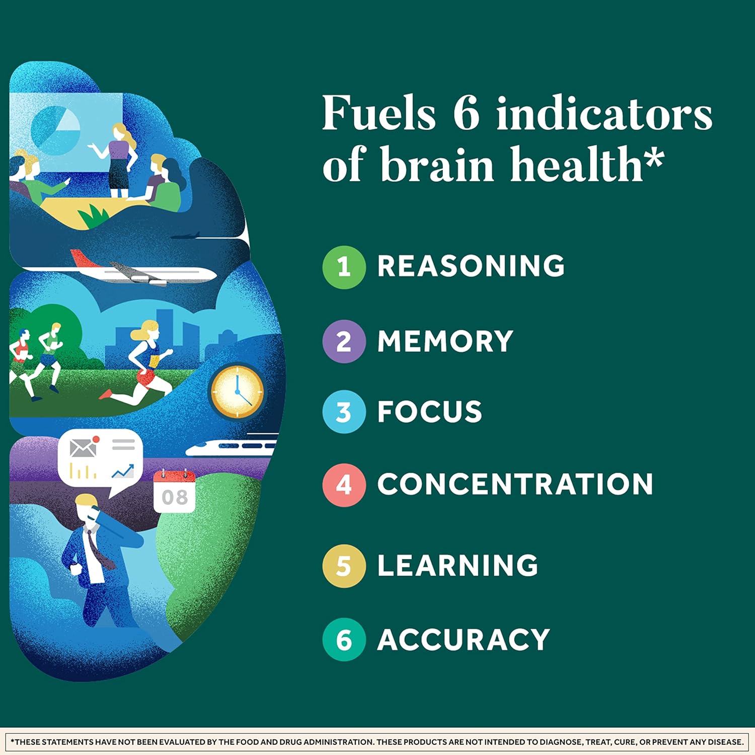 NEURIVA Plus Brain Supplement: Clinically Tested Nootropics for Memory, Focus, and Cognitive Enhancement - 30 Capsules