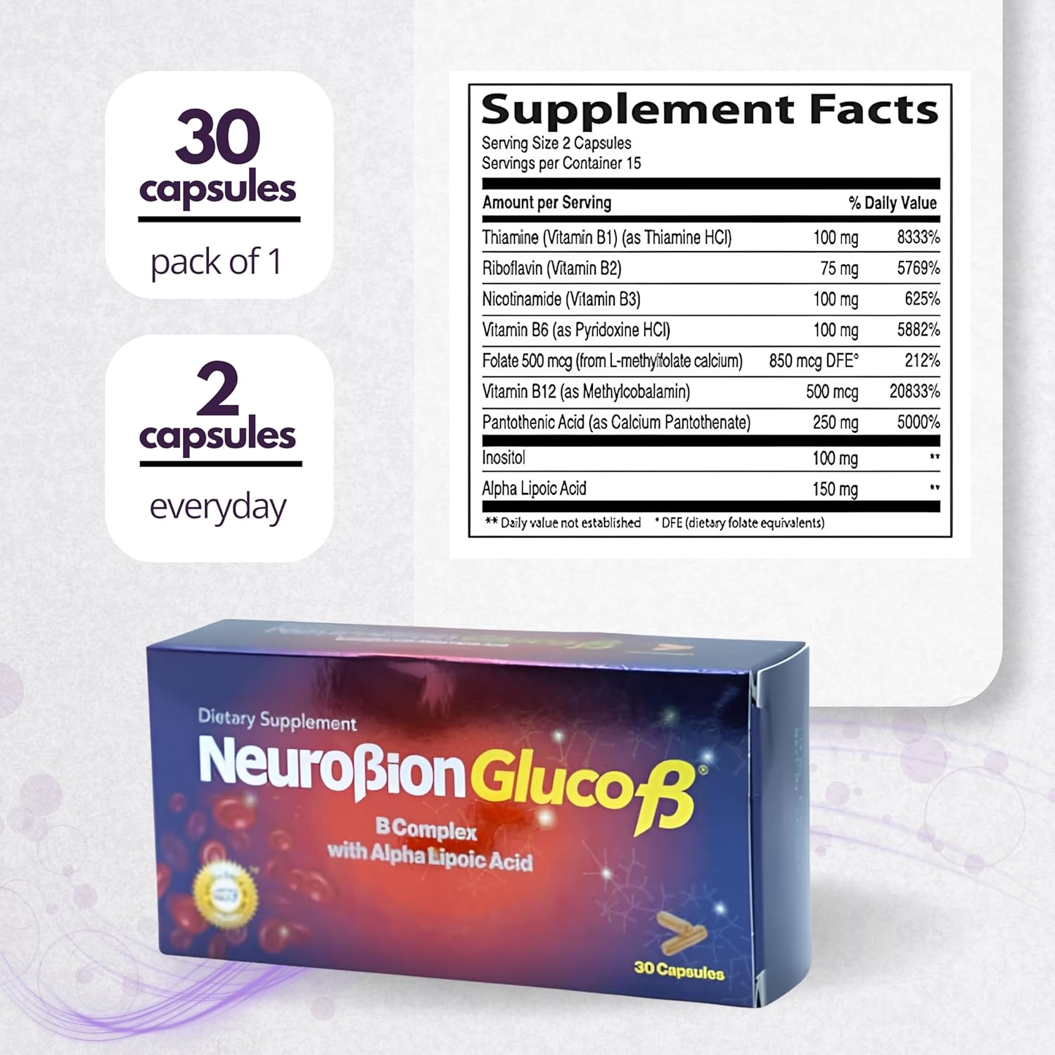 Neurobion Gluco B with Alpha Lipoic Acid B Complex Capsules - 30 Count Dietary Supplement