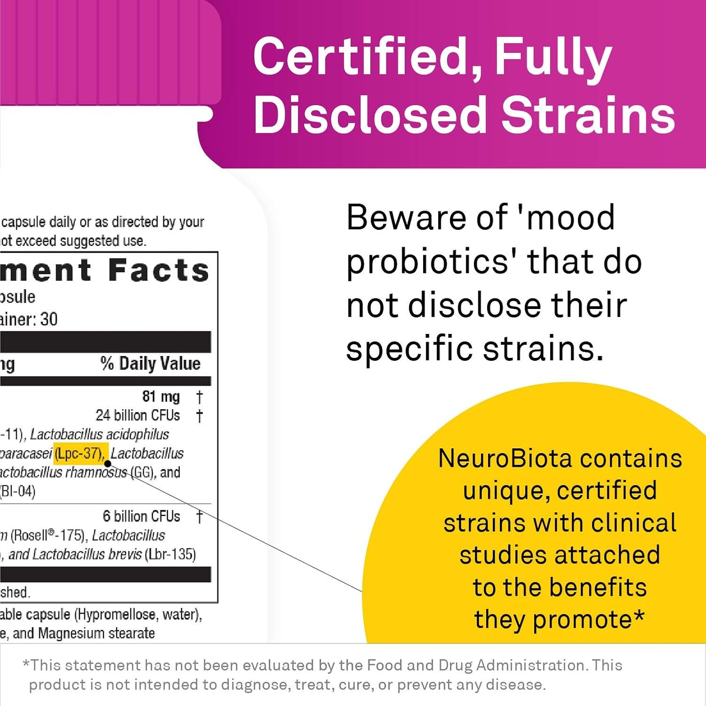 NeuroBiota Mood Support Probiotic Supplement - Promotes Digestive Health, Immune Support, and Healthy GABA Activity - Nourish Gut-Brain Axis - 30 Capsules