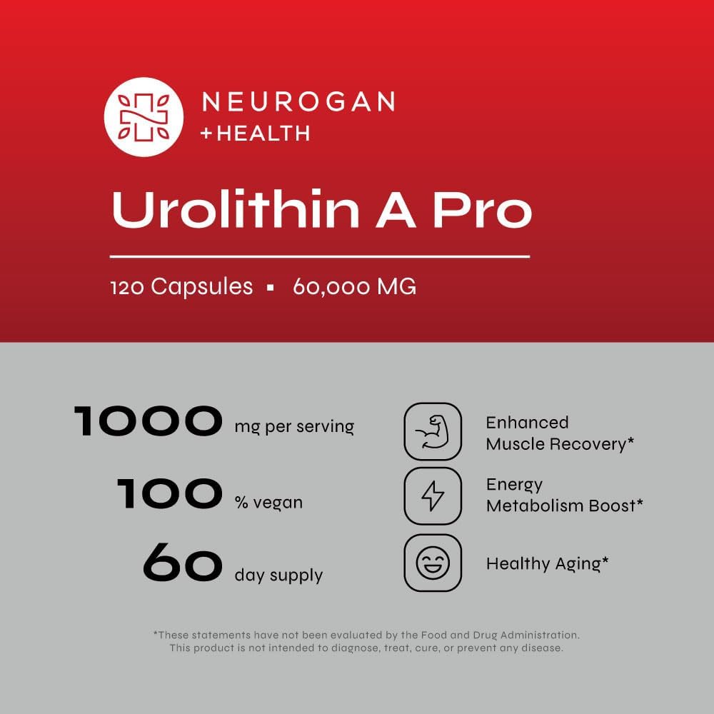 Neurogan Urolithin A Pro Capsules - 1000mg, 120 Count - Enhanced Strength for Cellular Health & Vitality - Ultra Micronized Formula - Lab Verified, USA Made