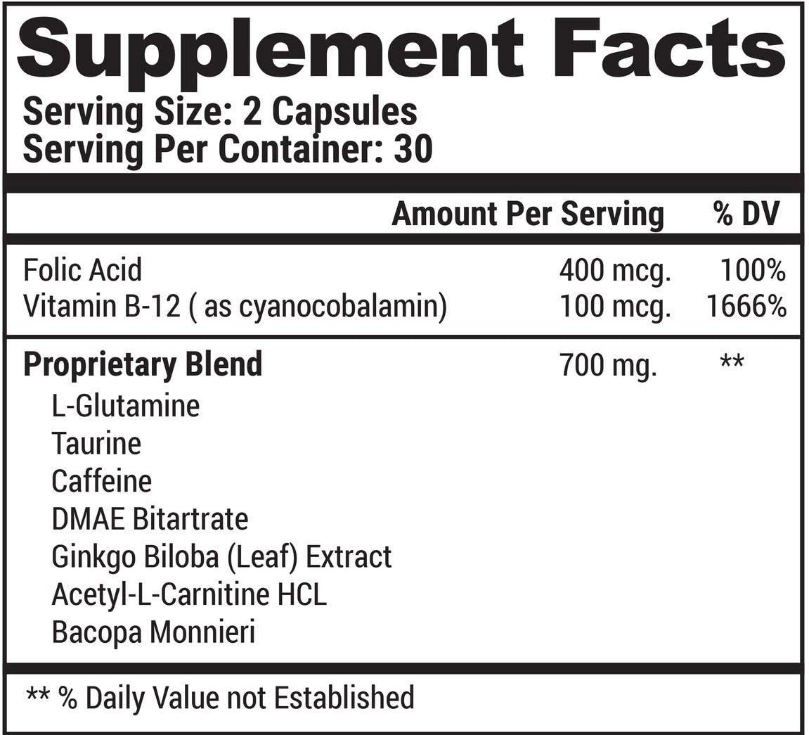 Neuronol Brain Health Formula for Memory Support, Focus, and Concentration - Nootropic with Dmae, Bacopa Monnieri, Ginkgo Biloba & More
