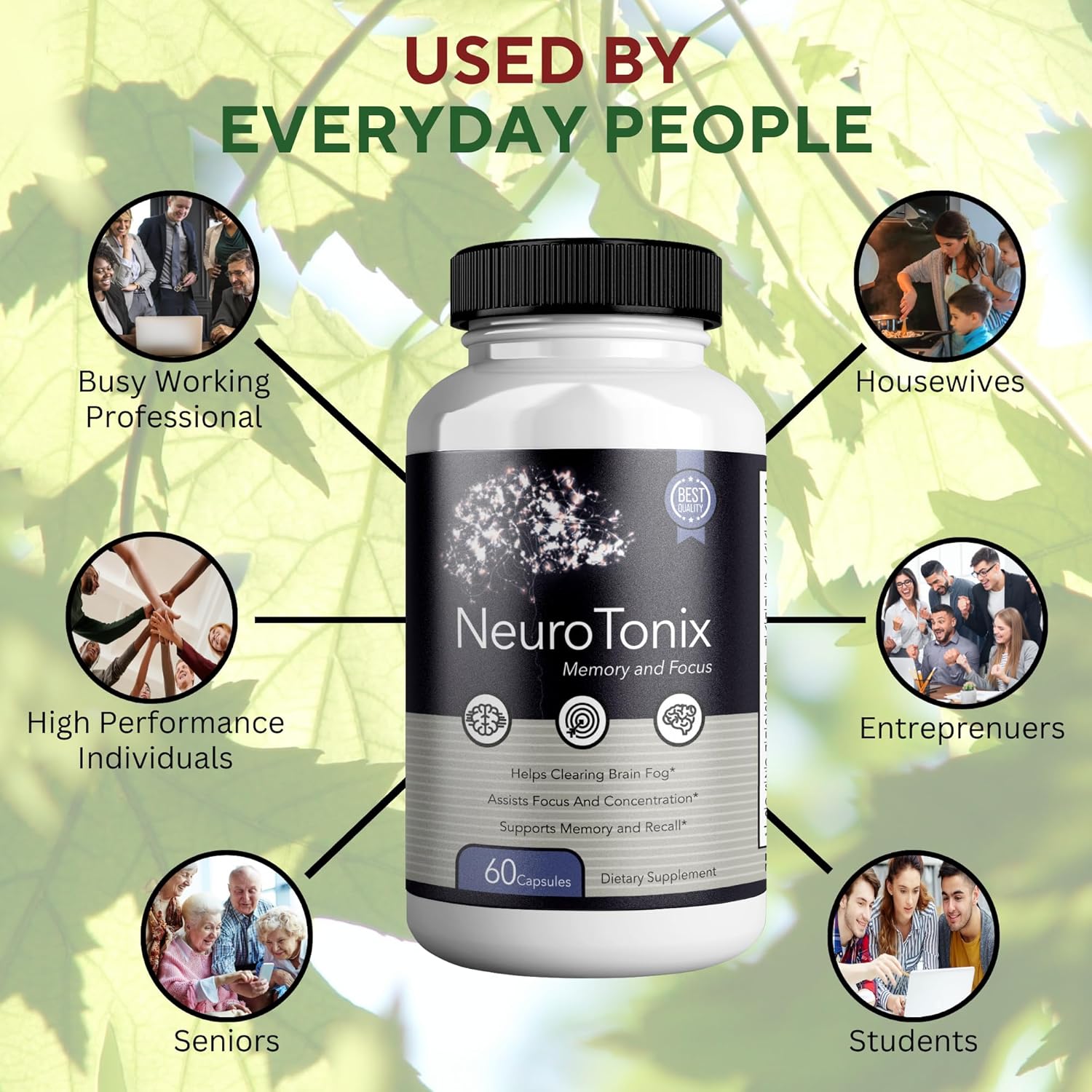 NeuroTonix Brain Support Supplement - Improve Memory & Focus, Clear Brain Fog - 60 Natural Capsules for Healthy Brain Function