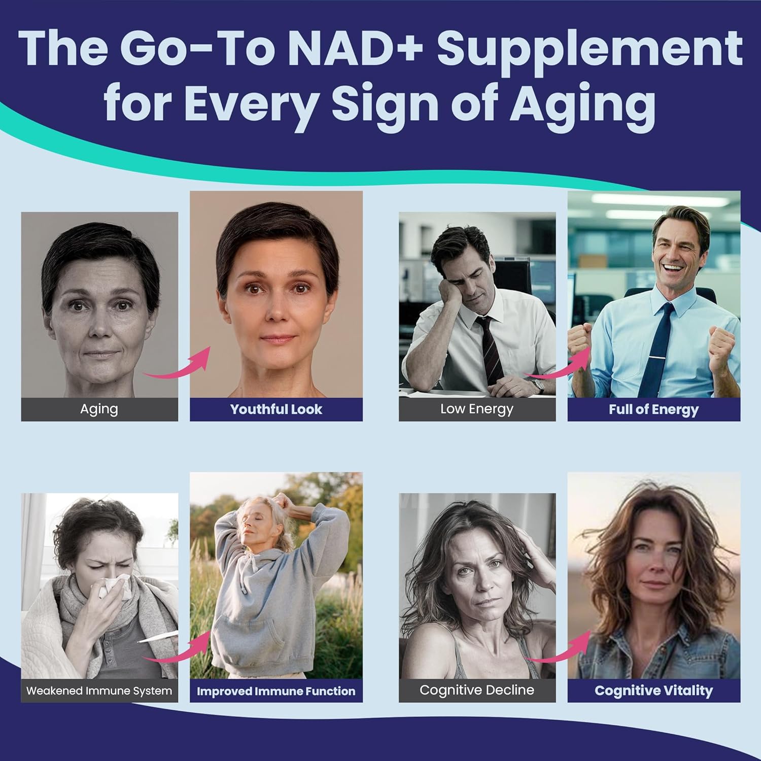 NEVISS Nicotinamide 500mg Gummies with Collagen Peptides for Healthy Aging, NAD+ Boost, and Brain Health, 120 Count