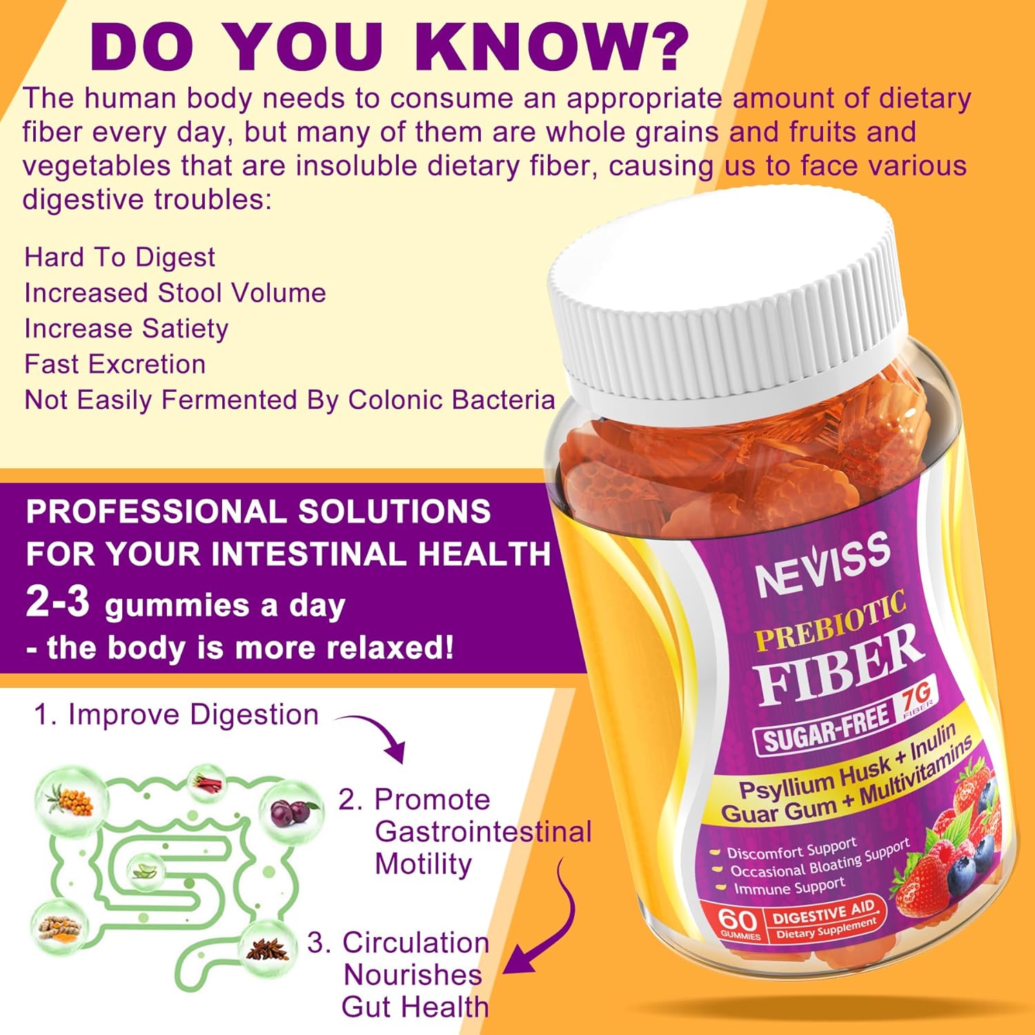 NEVISS Sugar Free Psyllium Husk Prebiotic Fiber Gummies with Multivitamins - High Fiber & Prebiotic Blend with Vitamin B12, D3, Folate, C