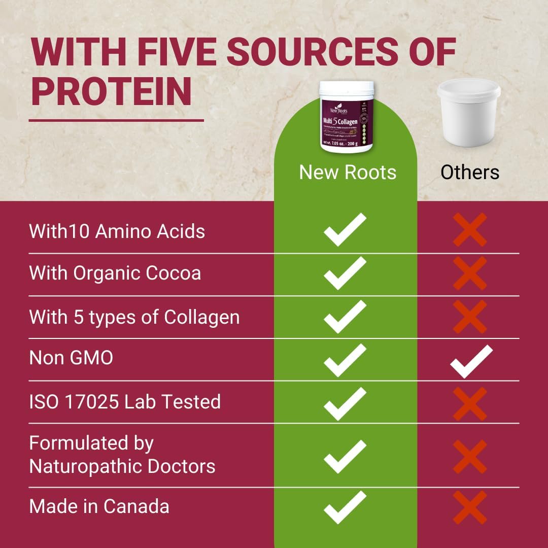 New Roots Herbal Multi 5 Coco Collagen Powder Supplement - Hydrolyzed Collagen - Dairy & Gluten Free - 12g per Serving - Chocolate Flavor - 7.05 oz