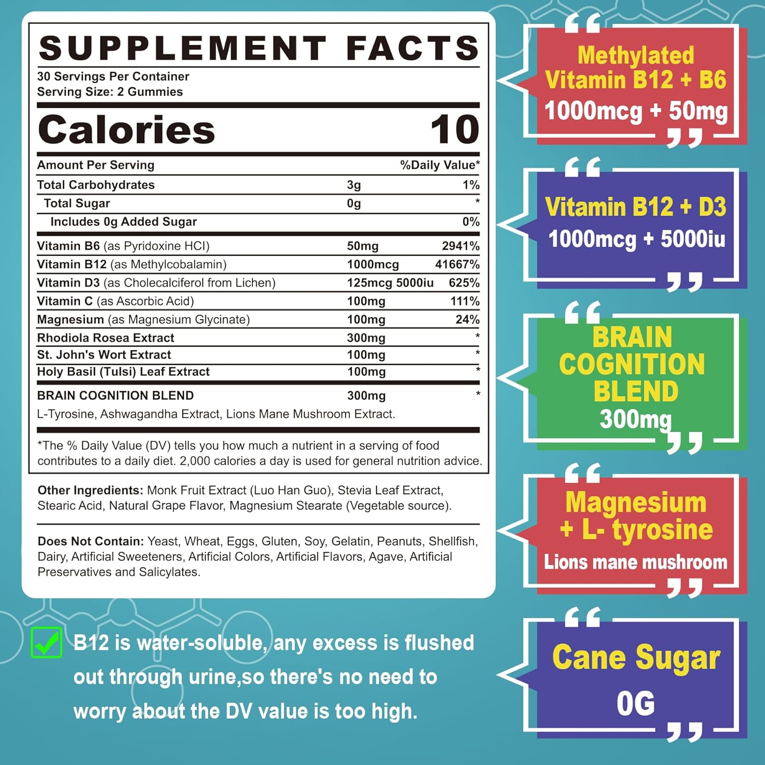 Nextdia Focus Memory & Energy Gummies with L-Tyrosine, Methyl B12, Lion's Mane, and Herbs - Multivitamin for Brain Support & Cognition, Ideal for Students and Office Workers - Sugar Free