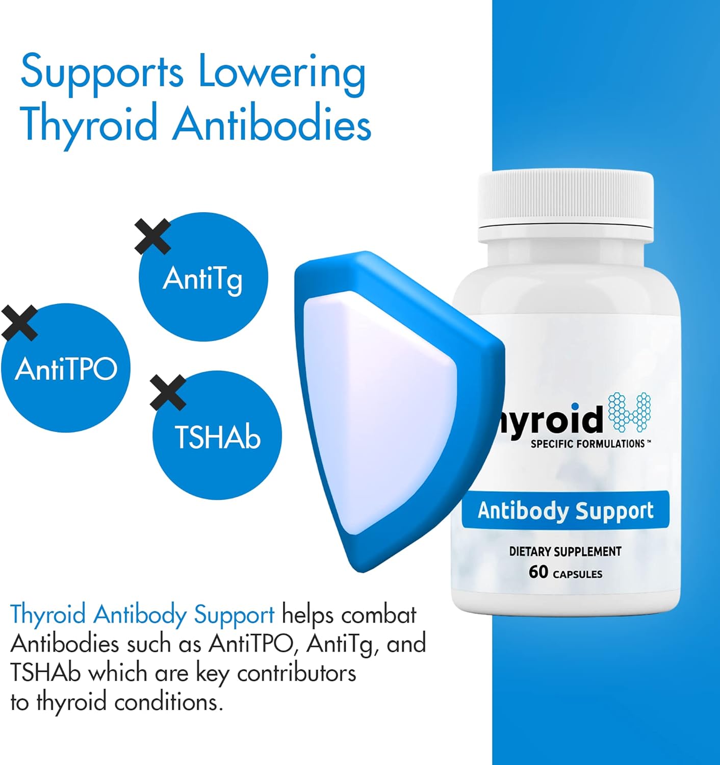 Nigella Black Cumin Seed & Selenium Thyroid Antibody Support Formula - Support for Lowering Thyroid Antibodies & Cells