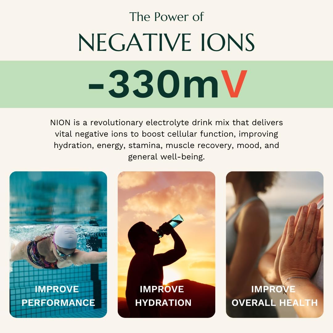 NION Health Electrolyte Powder Packets - Sugar-Free Hydration Support for Intermittent Fasting & Energy Boost