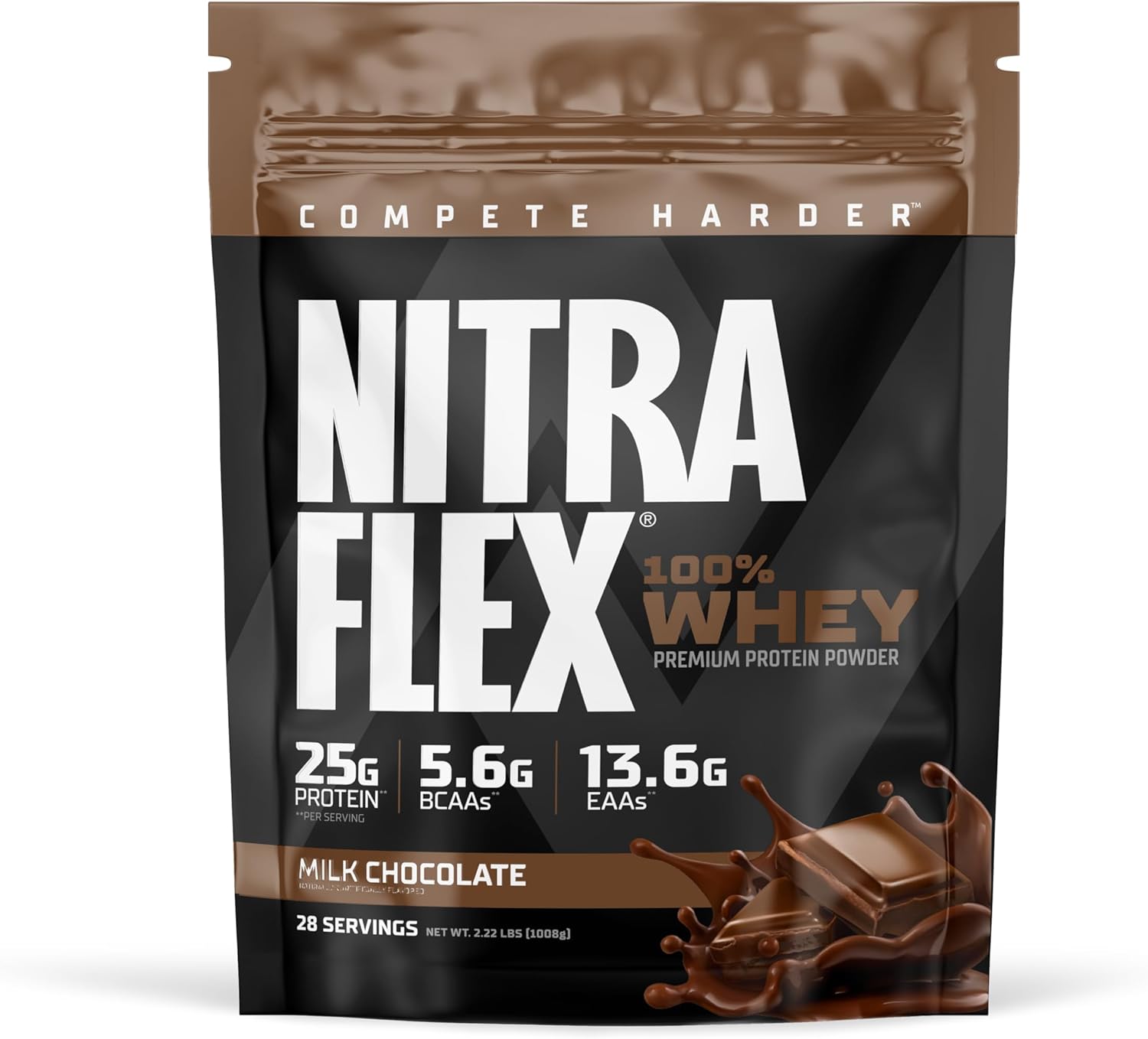 Nitraflex Milk Chocolate Whey Protein Powder with GLP1 Support, BCAA's, EAAs for Recovery - 2lbs for Men & Women