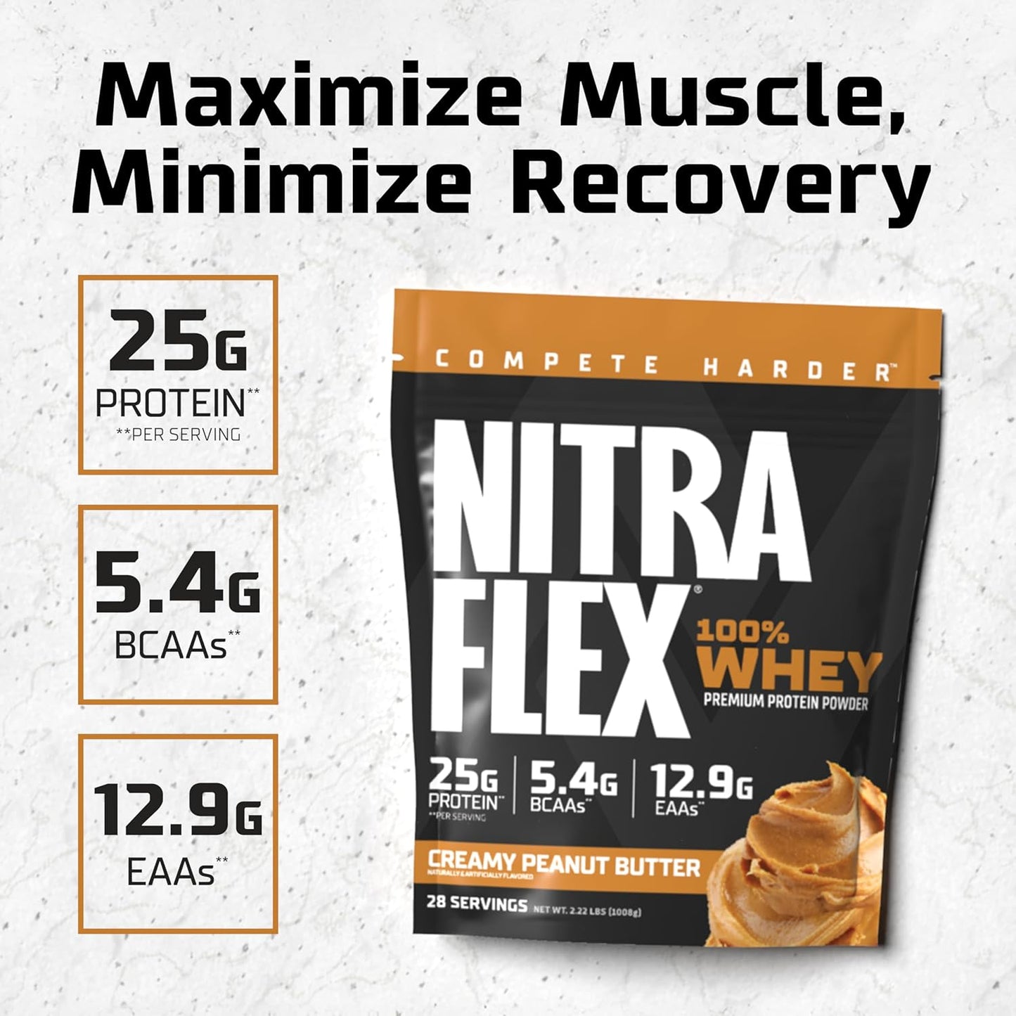 Nitraflex Milk Chocolate Whey Protein Powder with GLP1 Support, BCAA's, EAAs for Recovery - 2lbs for Men & Women