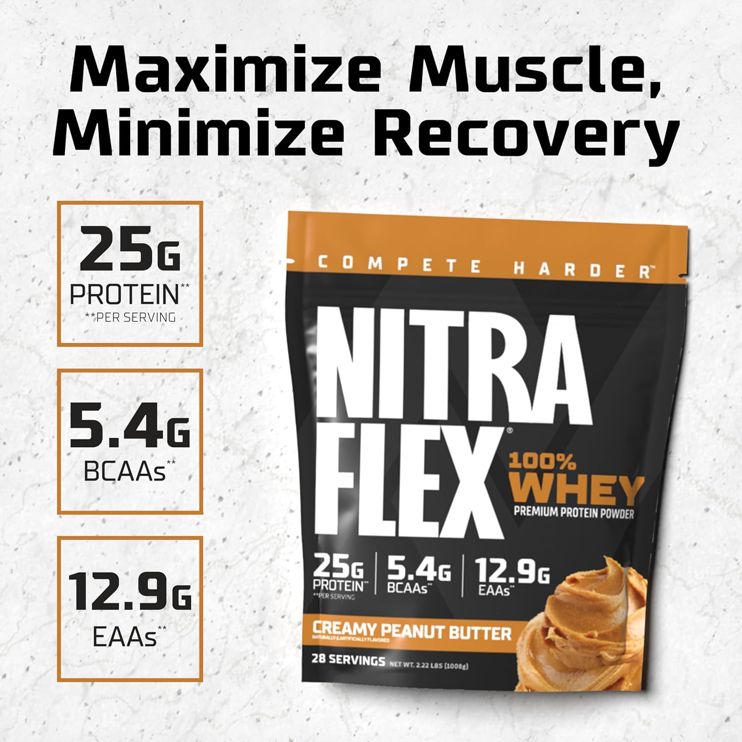 Nitraflex Milk Chocolate Whey Protein Powder with GLP1 Support, BCAA's, EAAs for Recovery - 2lbs for Men & Women