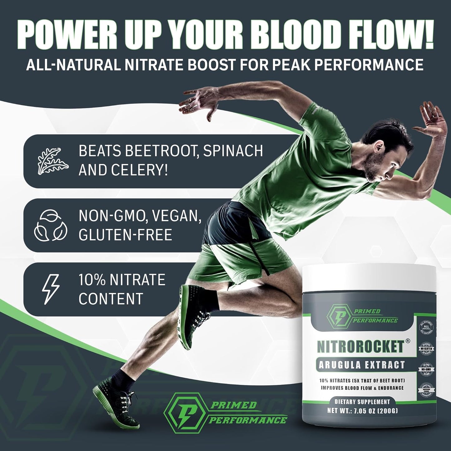 Nitric Oxide Booster for Enhanced Performance - Supports Blood Flow & Energy - Supplements for Men and Women - Boost Cognitive Function & Oxygenation - 200g