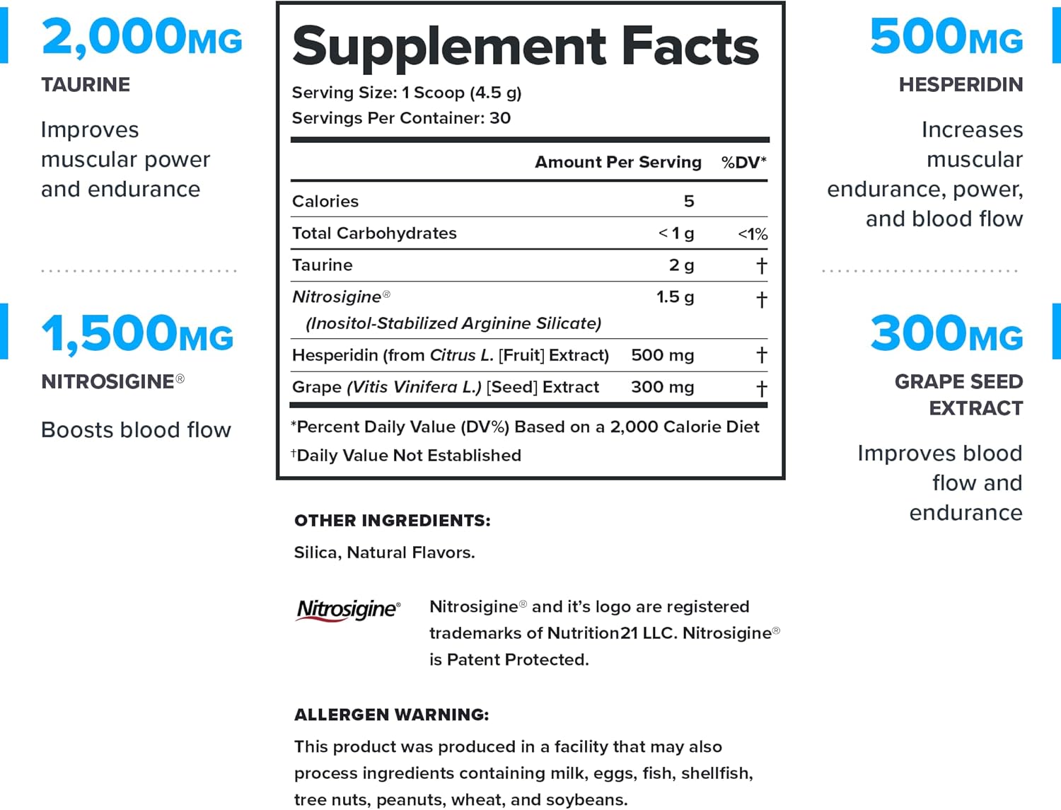 Nitric Oxide Booster Supplement for Enhanced Strength and Stamina - LEGION Pre Workout Pump with Arginine for Increased Muscular Efficiency (Unflavored, 30 Servings)