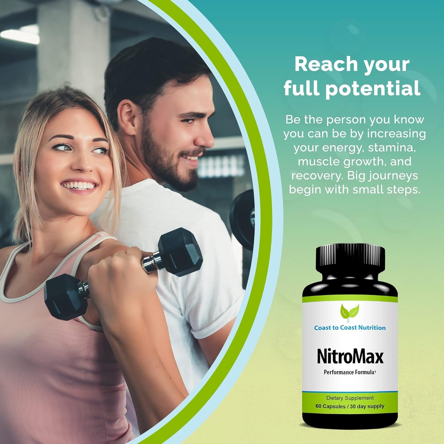 NitroMax Performance Formula: L-Arginine Nitric Oxide Supplement for Muscle Building, Energy, Circulation - 60 Capsules