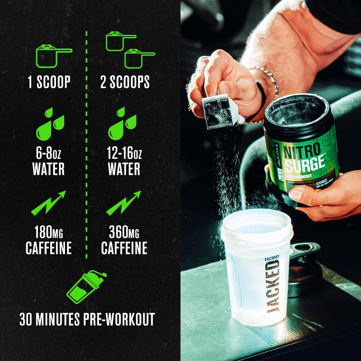 NITROSURGE Pre Workout Supplement - Boost Energy, Increase Strength, Enhance Focus, Maximize Pumps - Nitric Oxide Booster & Preworkout Powder - 30 Servings, Grape Flavor
