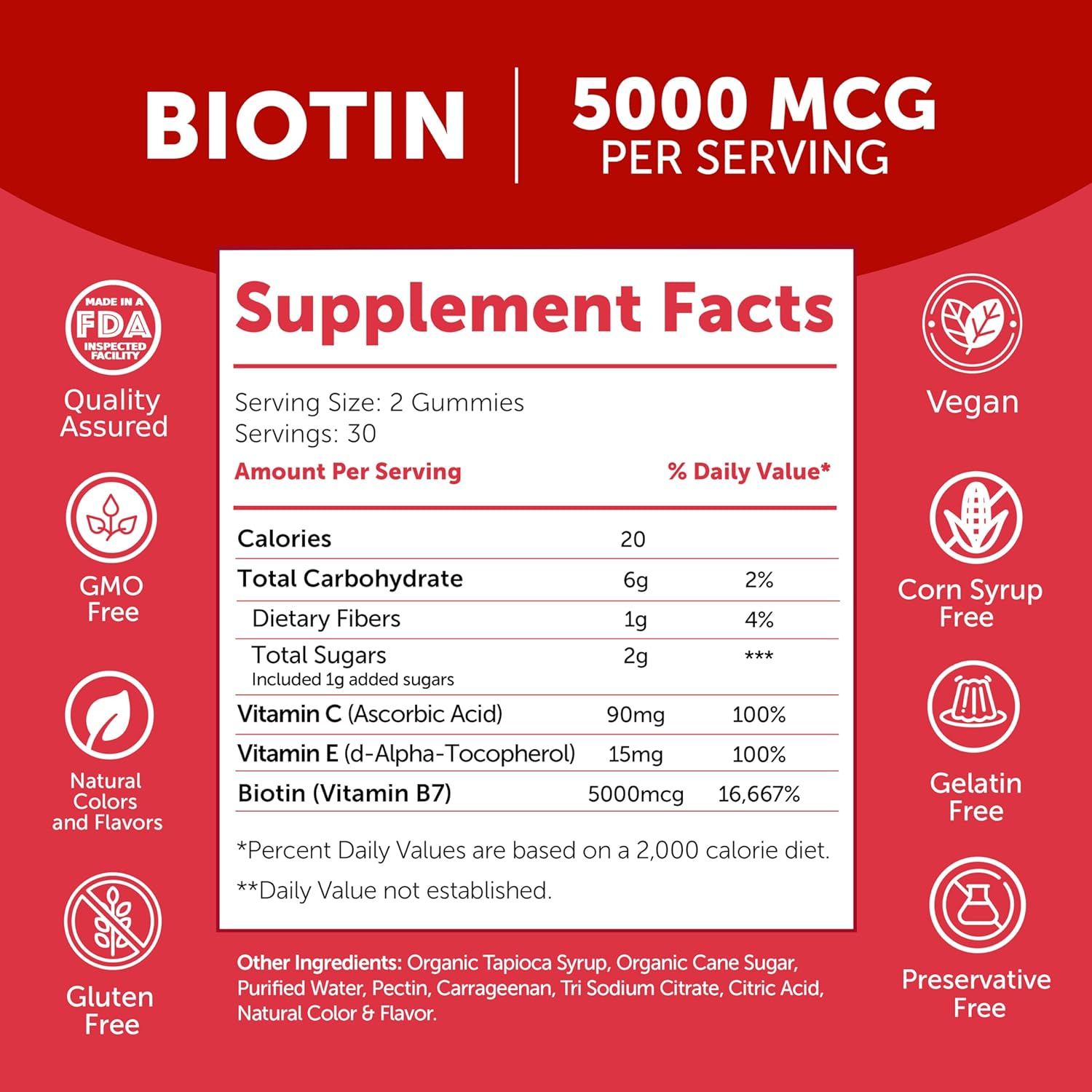 Non-GMO Anti Aging Collagen & Biotin Gummies Bundle for Hair, Skin, & Youth - Men & Women - 30 Days