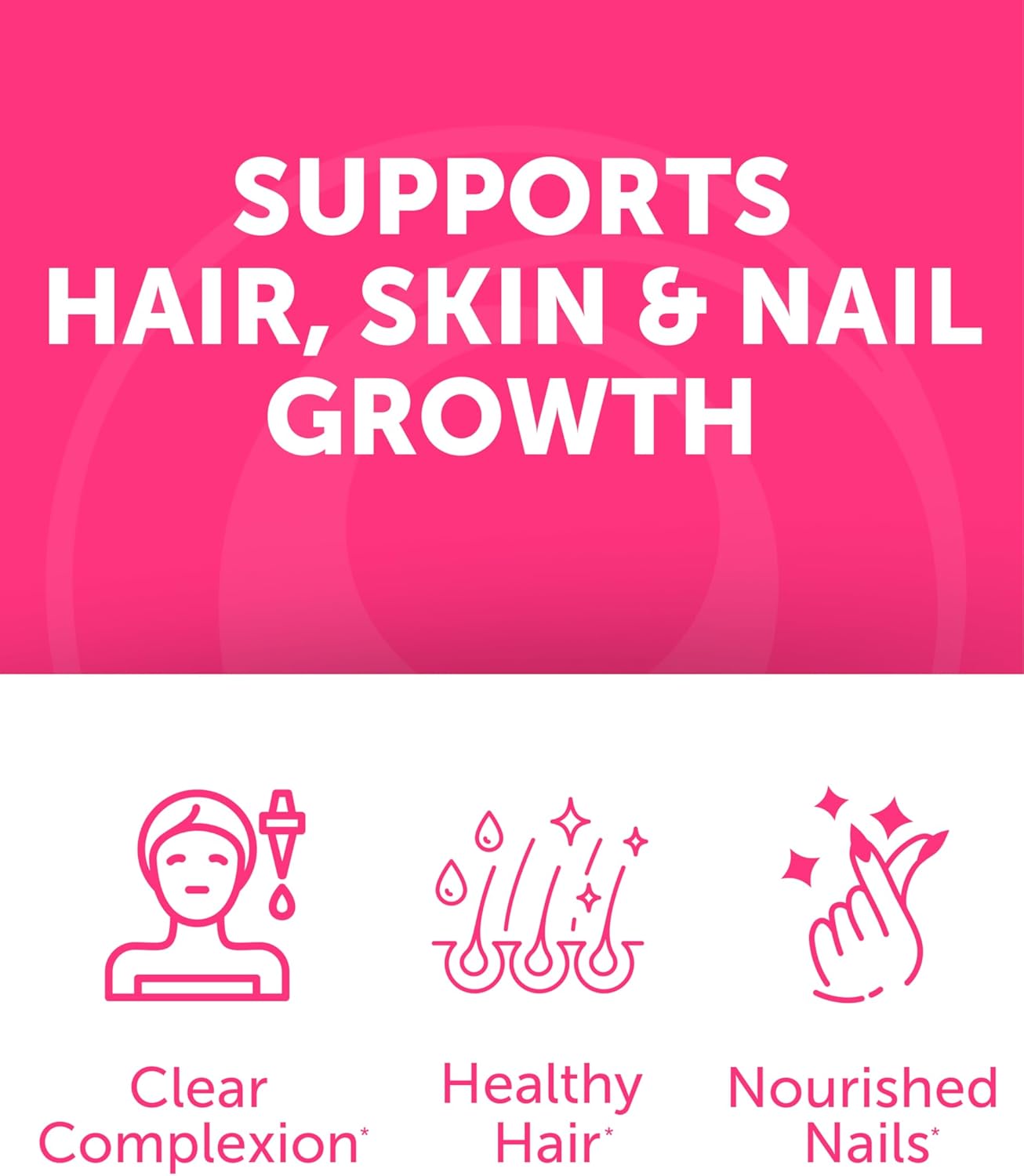 Non-GMO Anti Aging Collagen & Biotin Gummies Bundle for Hair, Skin, & Youth - Men & Women - 30 Days