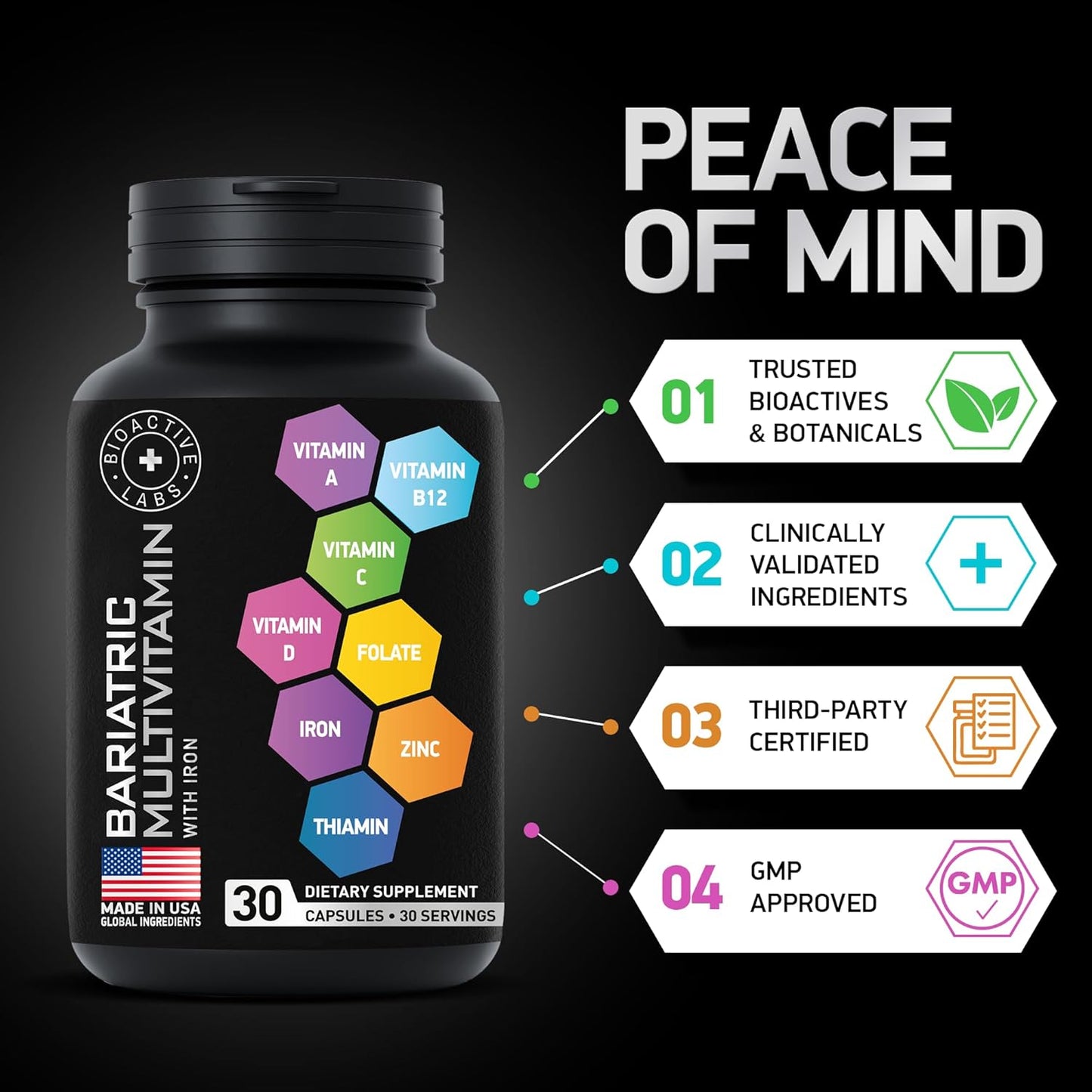 Non-GMO Bariatric Multivitamin with Iron - One a Day Post Gastric Bypass and Sleeve Vitamin for Men & Women - Gluten-Free, 30 Capsules