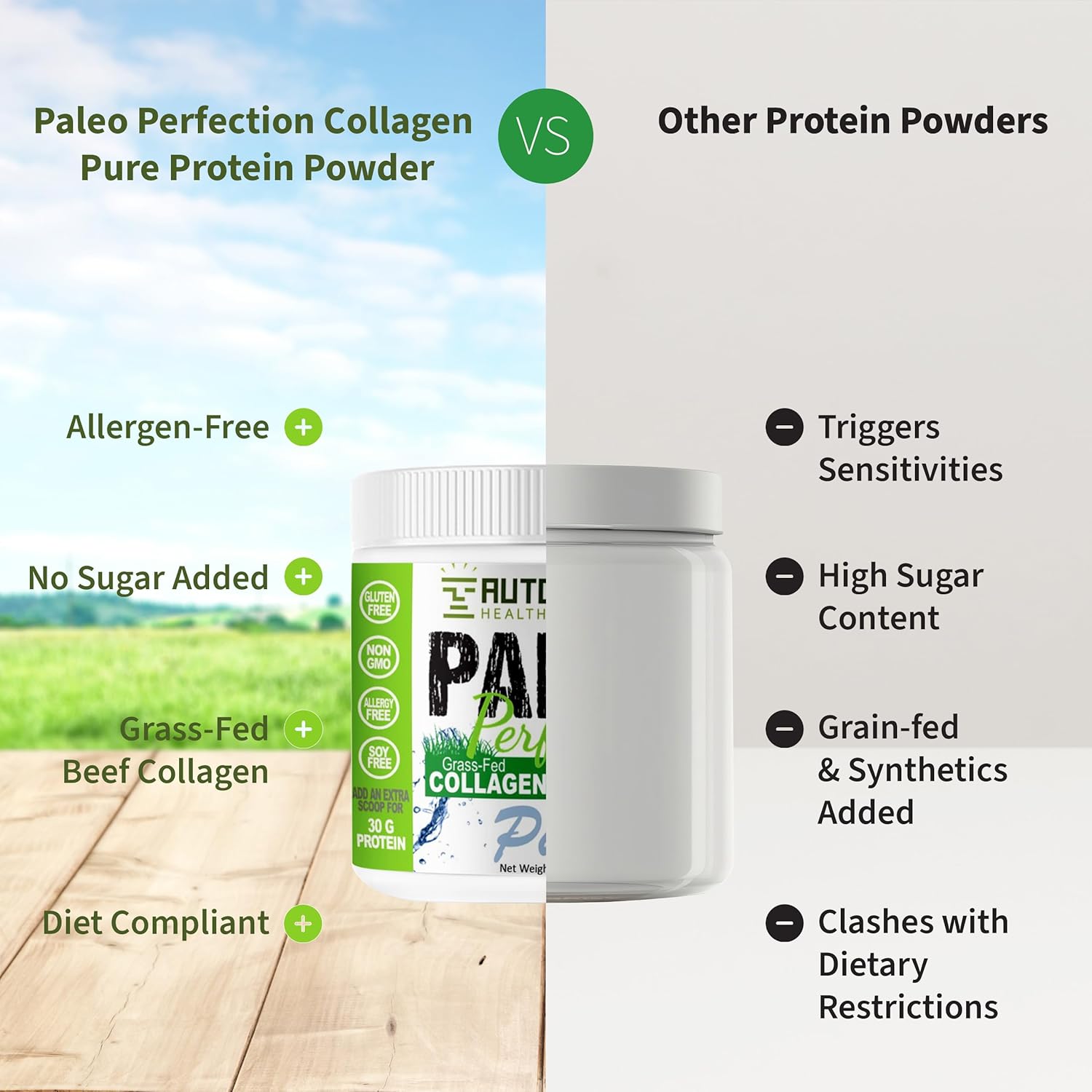 Non GMO Grass-Fed Beef Collagen Protein Powder for Autoimmune Health & Nutrition - 1 lb - Women & Men - Soy, Gluten, Dairy Free