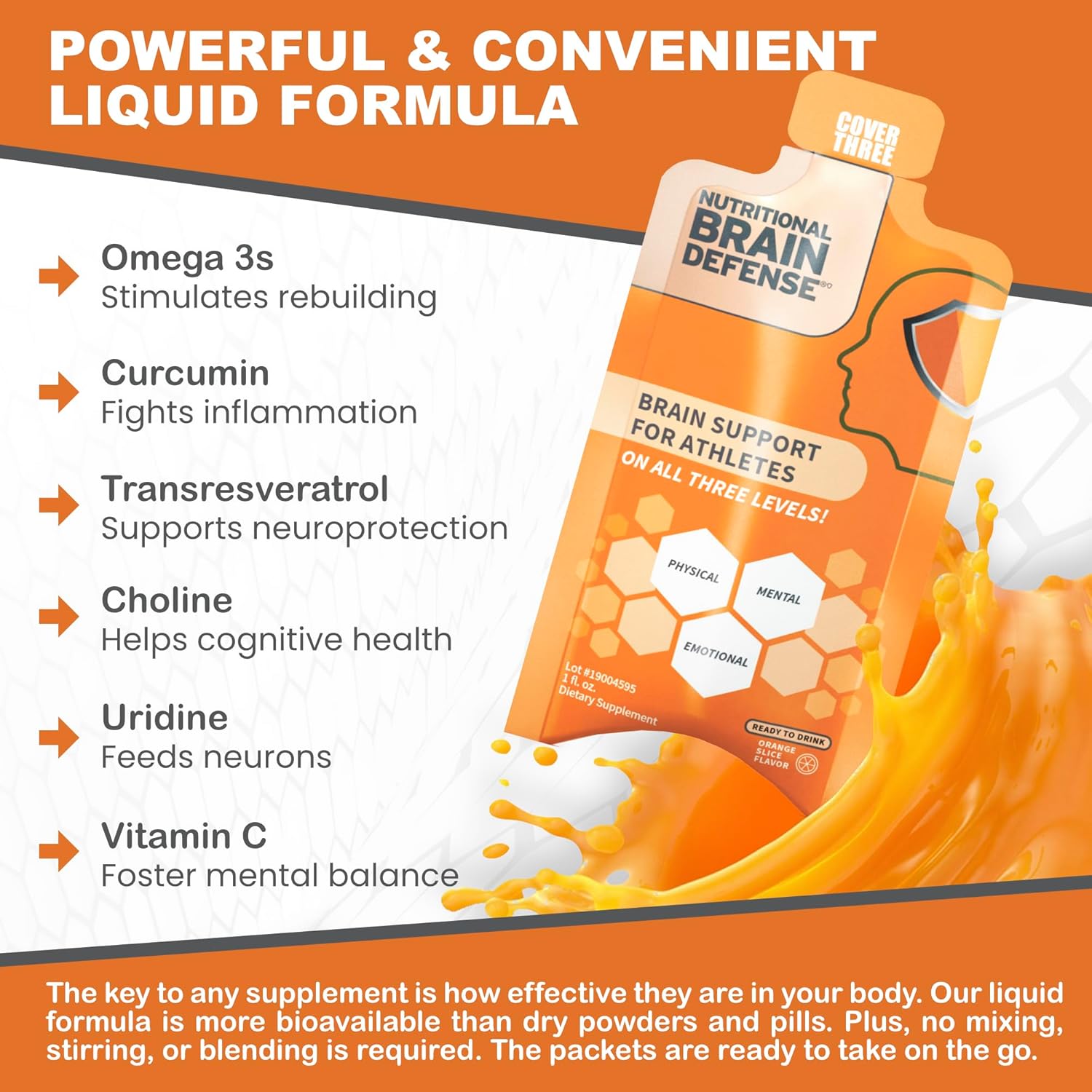 Nootropic Brain Supplement for Athletes & Active Adults - Boost Focus, Memory, Clarity, Recovery - Trans Resveratrol, Omega 3, Uridine, Alpha GPC - Orange Flavor - 30 Count