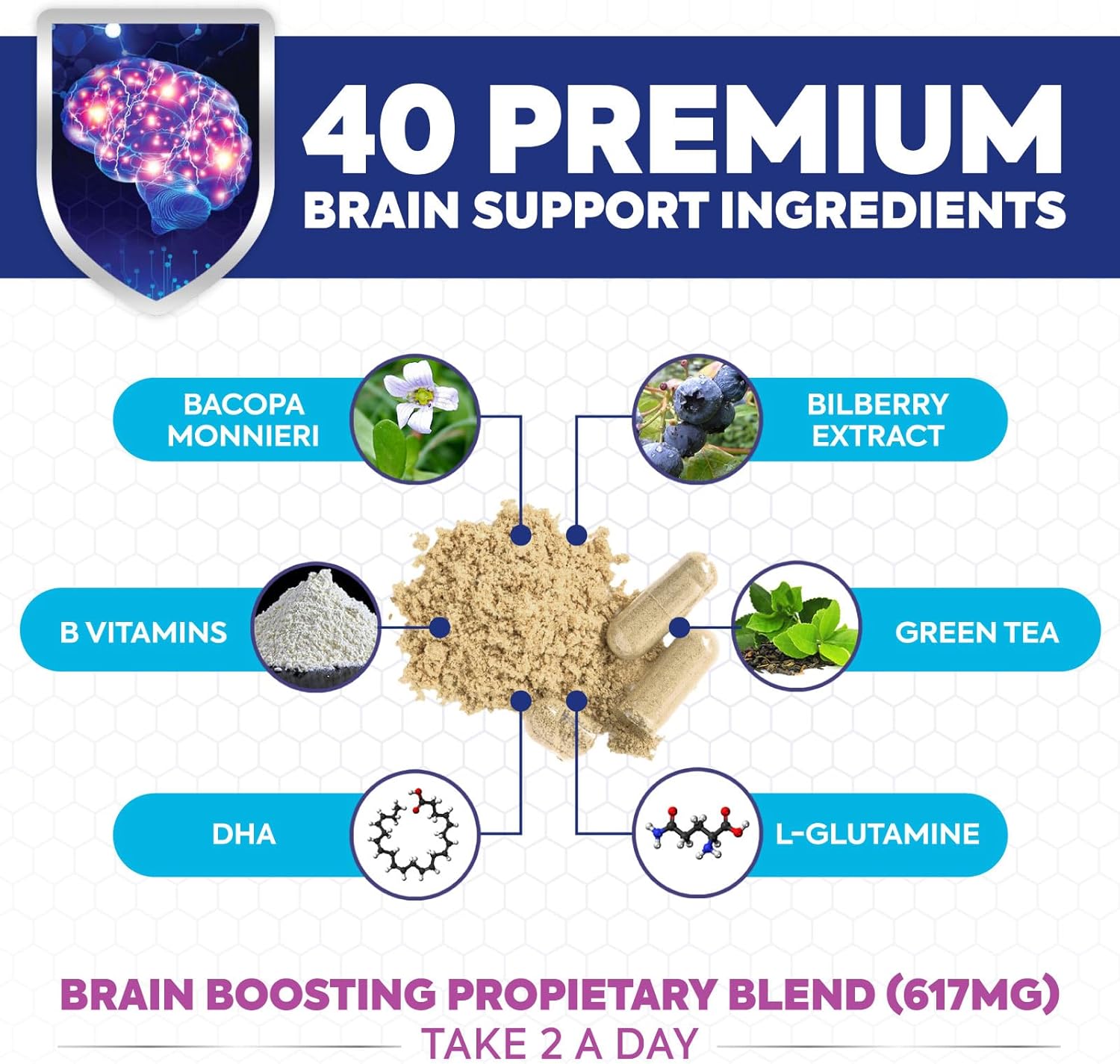 Nootropic Brain Supplements for Memory & Focus - Cognitive Support with Phosphatidylserine & Brain Health Vitamins - 60 Capsules