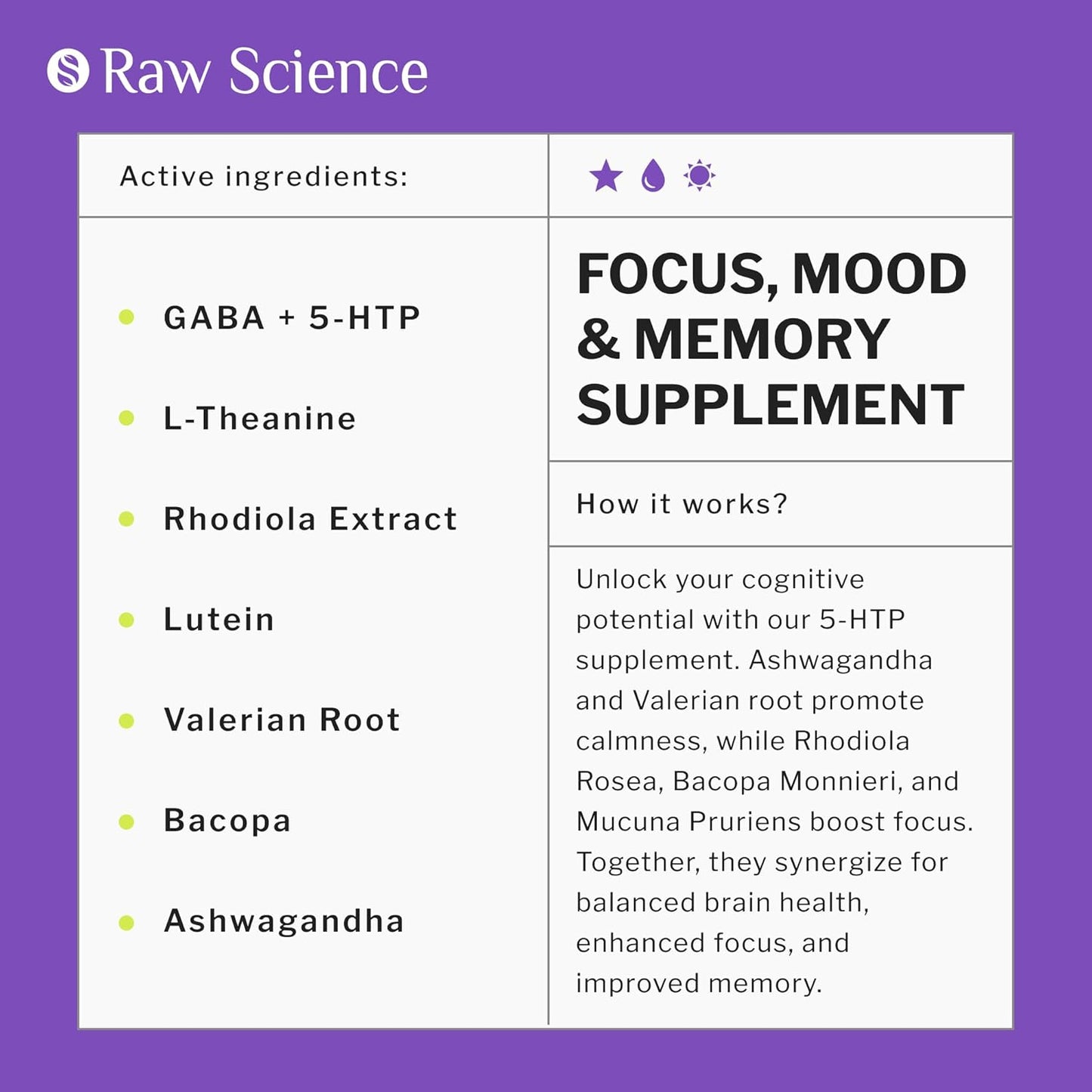 Nootropic Brain Supplements for Memory, Focus, and Mood Support - Ashwagandha, L-Theanine, Rhodiola Extract, GABA, 5HTP - 60 Capsules